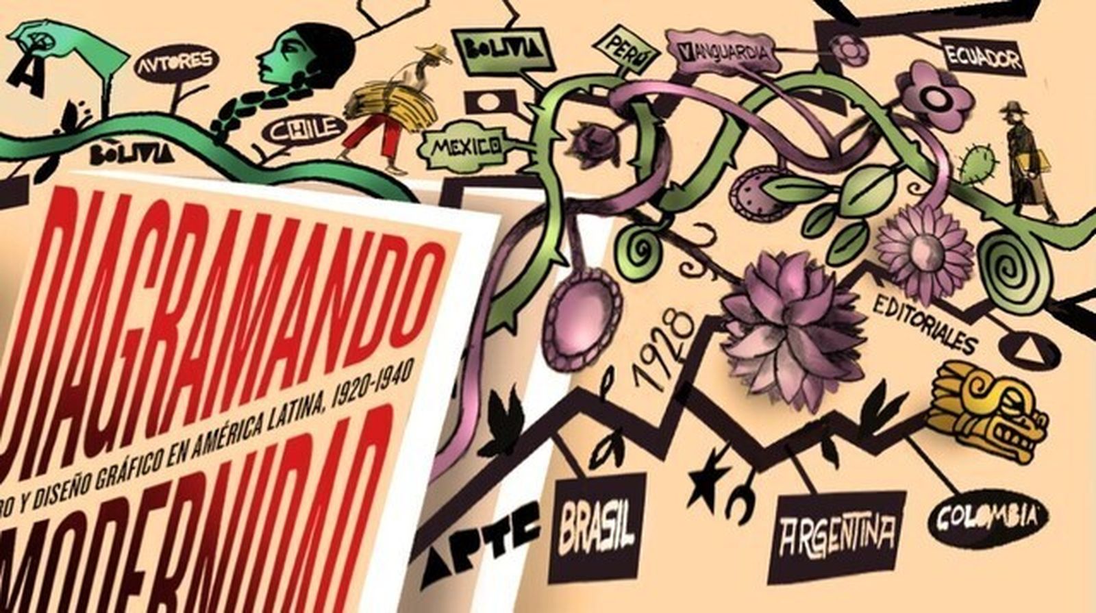 Una pinacoteca portátil