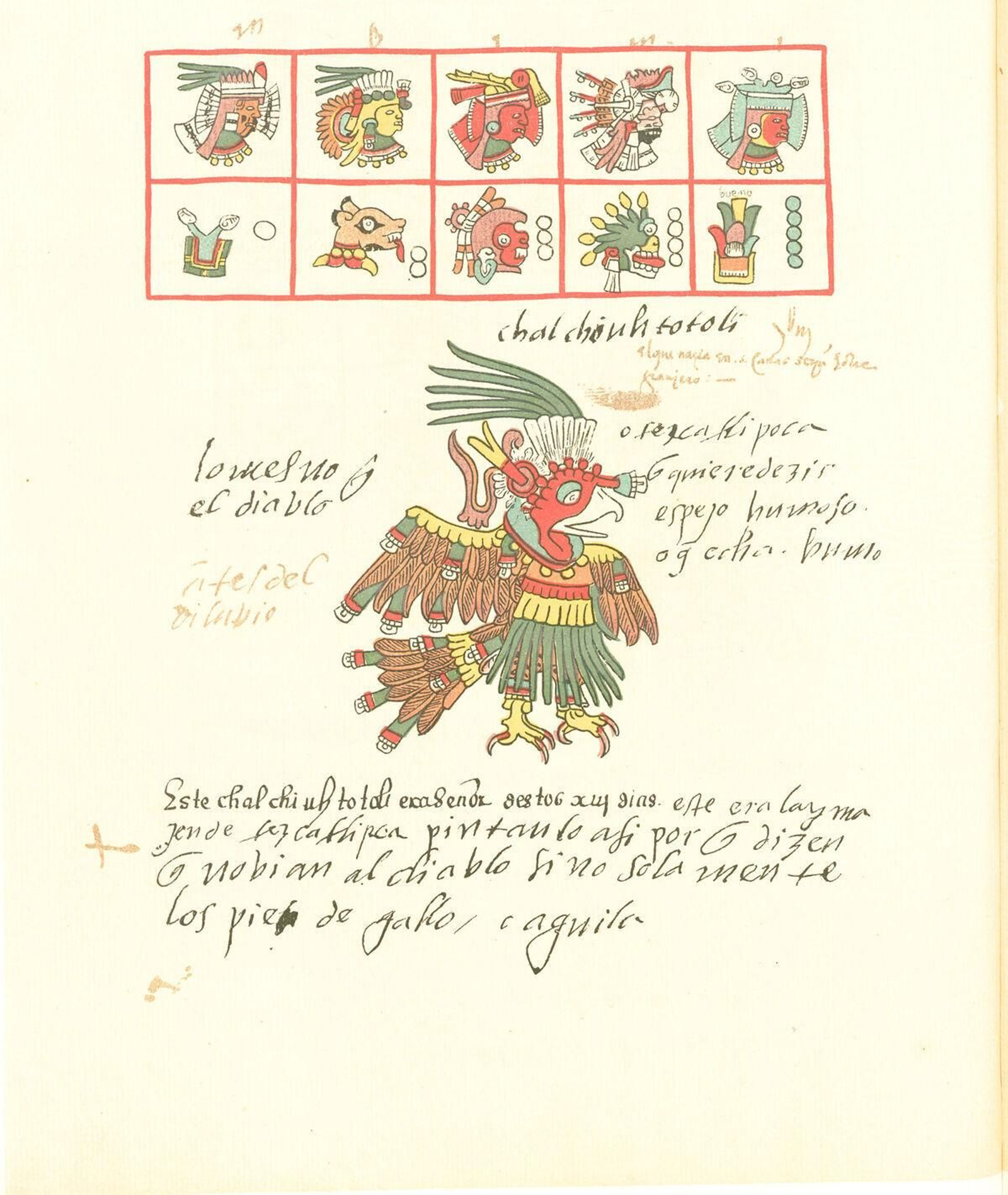 Representación del dios azteca Chalchiutotolin, con forma de guajolote. Códice Telleriano-Remensis. Biblioteca Nacional de Francia.
