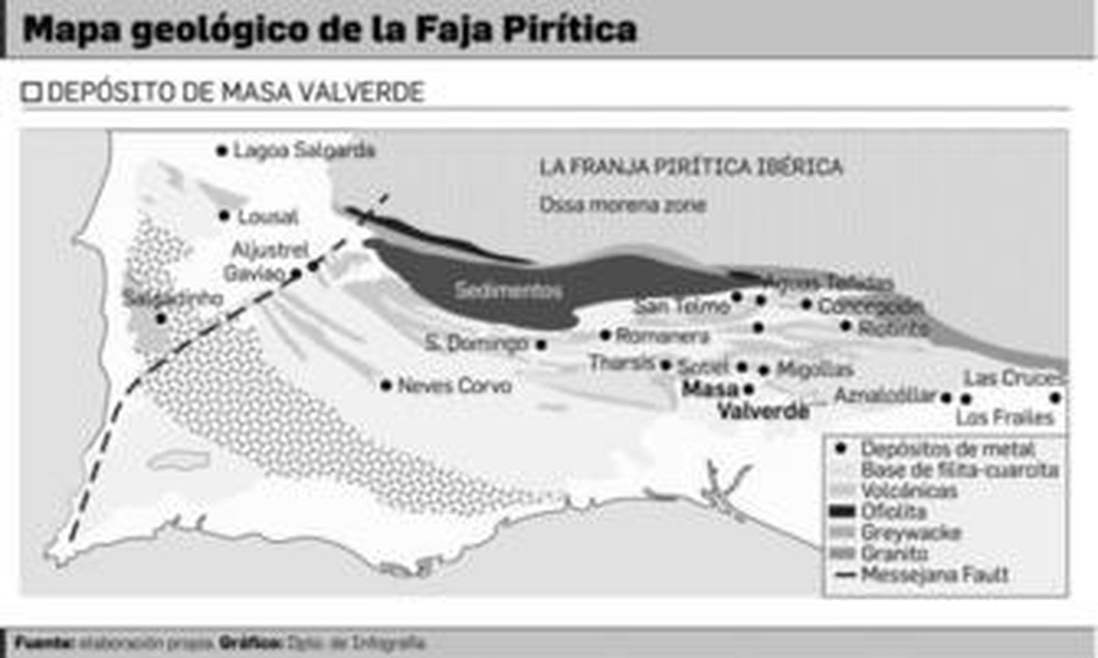 José Navalón, Ignacio Caraballo, Geoffrey Hall Cairman, José Fiscal y Eduardo Muñoz.