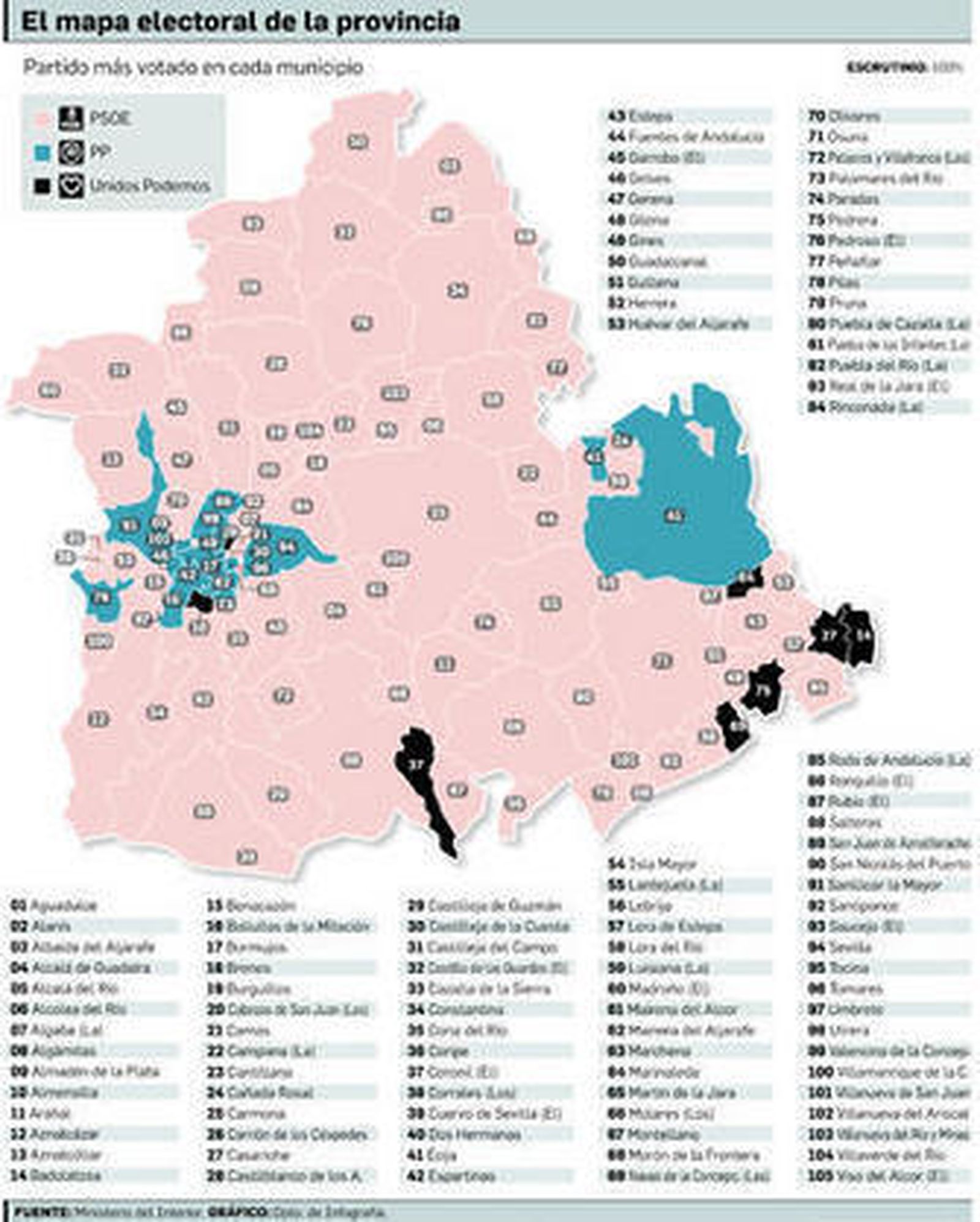 Pedro Sánchez aparece flanqueado por Antonio Pradas y Susana Díaz en presencia de  Verónica Pérez,  en el mitin de cierre de la campaña electoral en Sevilla el pasado viernes.