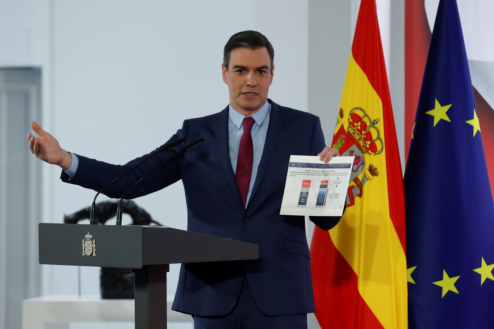 Pedro Sánchez