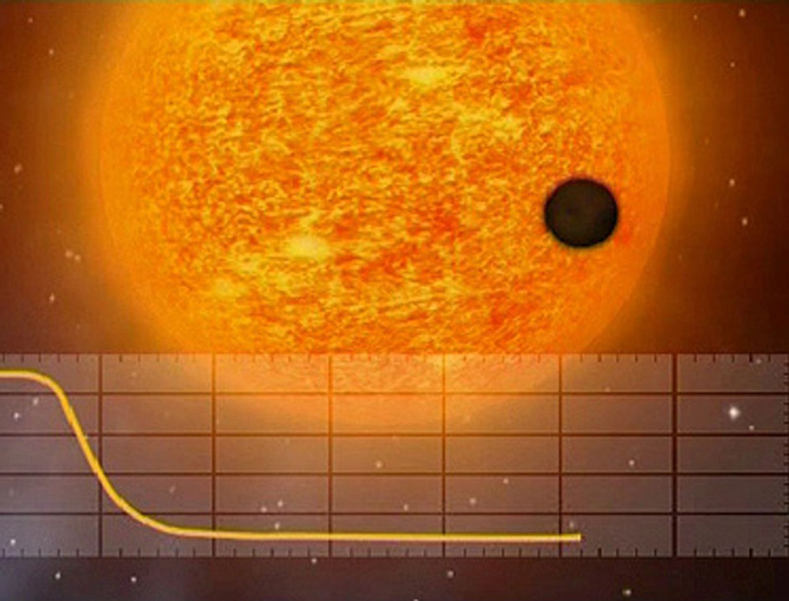 Descubren el planeta 'extra solar' más pequeño