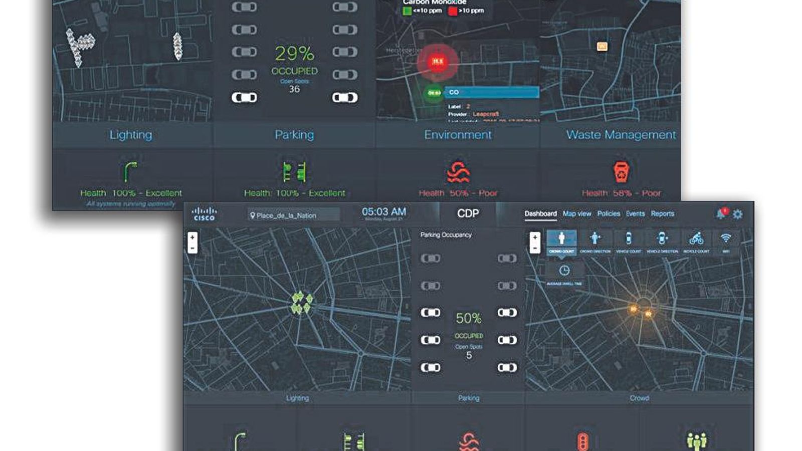 Aspecto de la plataforma de control del Ayuntamiento