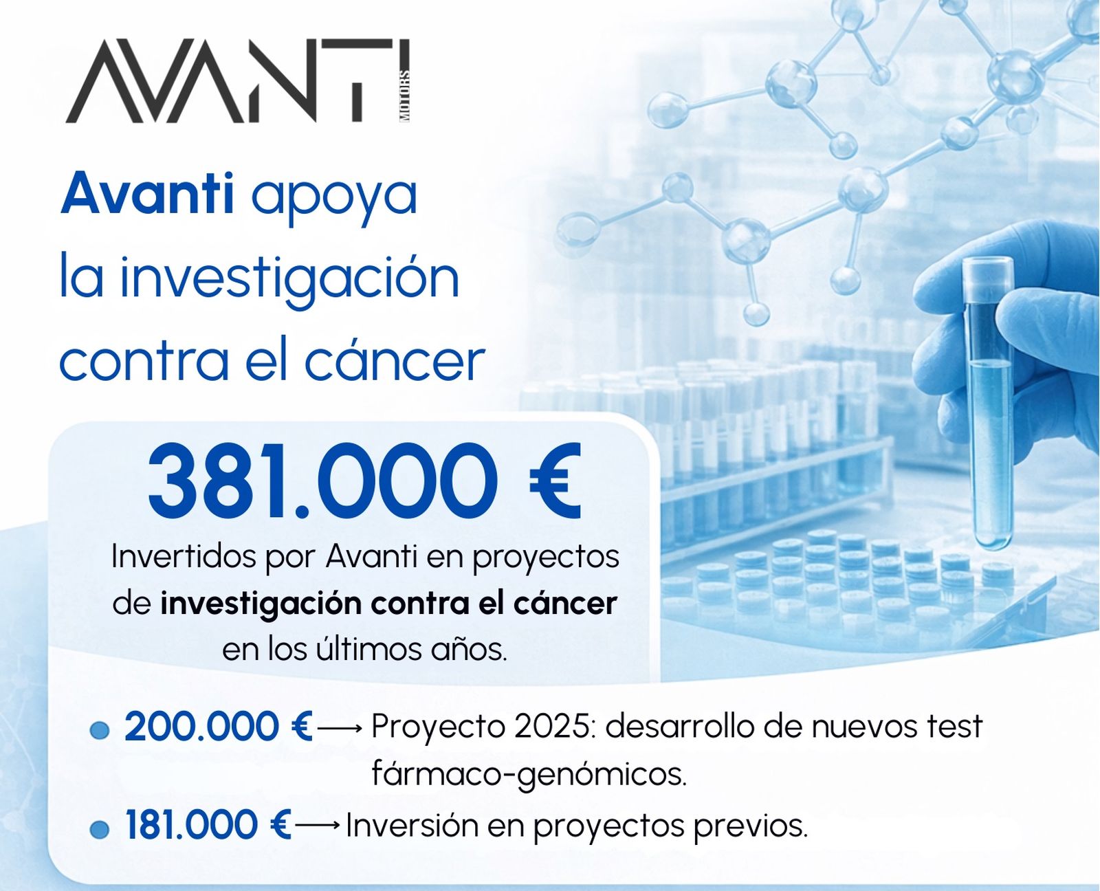El proyecto cuenta con la colaboración y capacidad tecnológica complementaria del Centro Andaluz de Biología Molecular y Medicina Regenerativa.