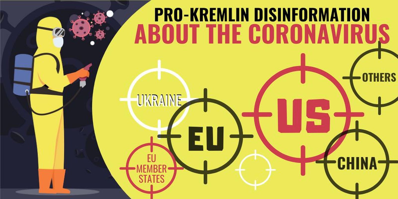 Desinformación sobre el coronavirus.