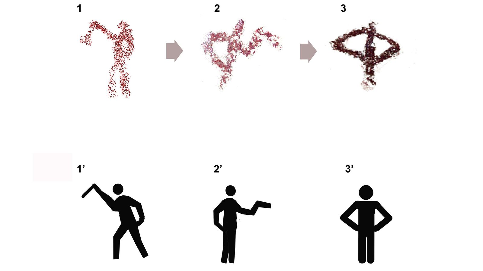 Interpretación de la figuración de las pinturas Interpretación de la figuración de las pinturas