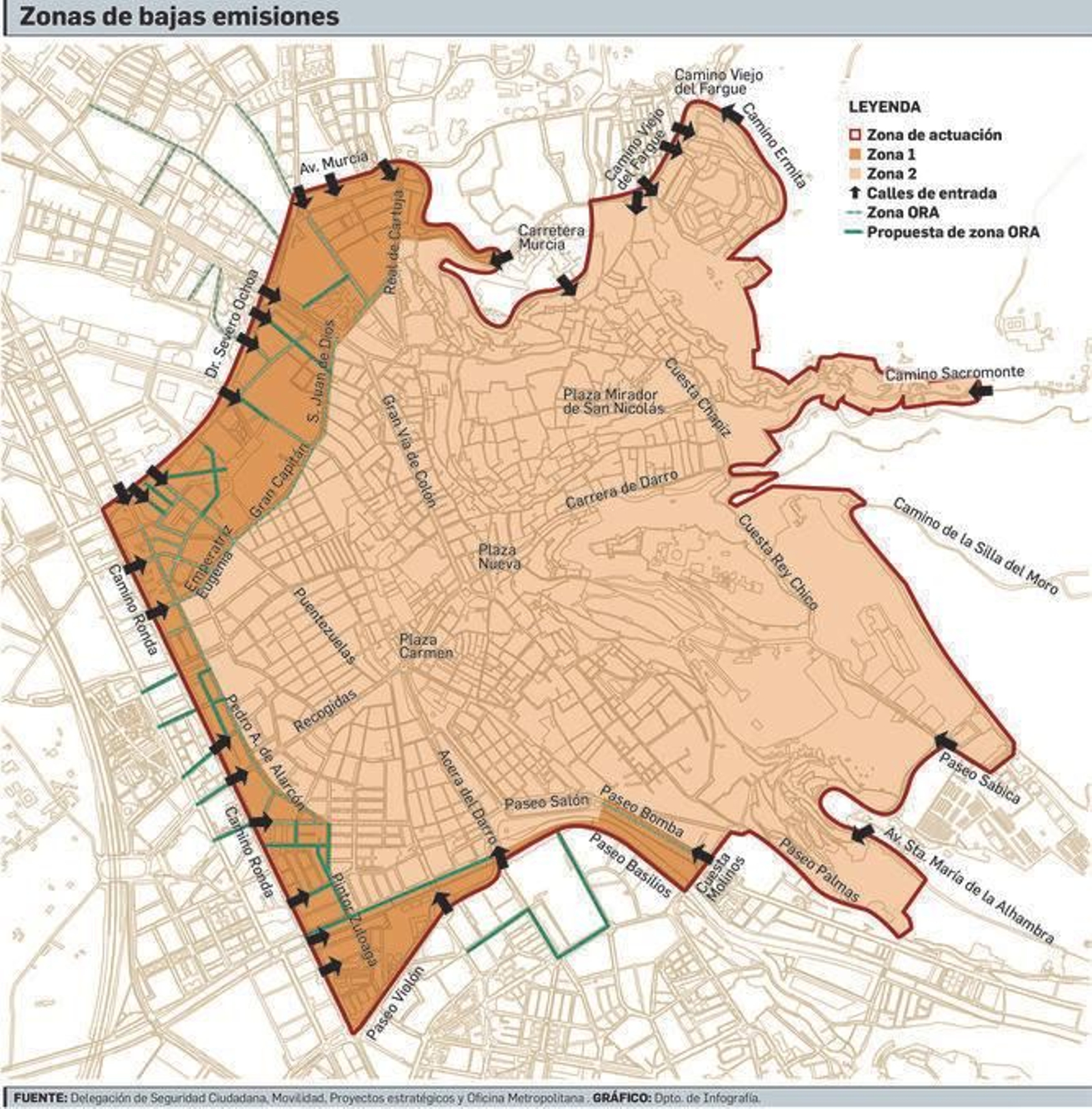 Zonas de bajas emisiones