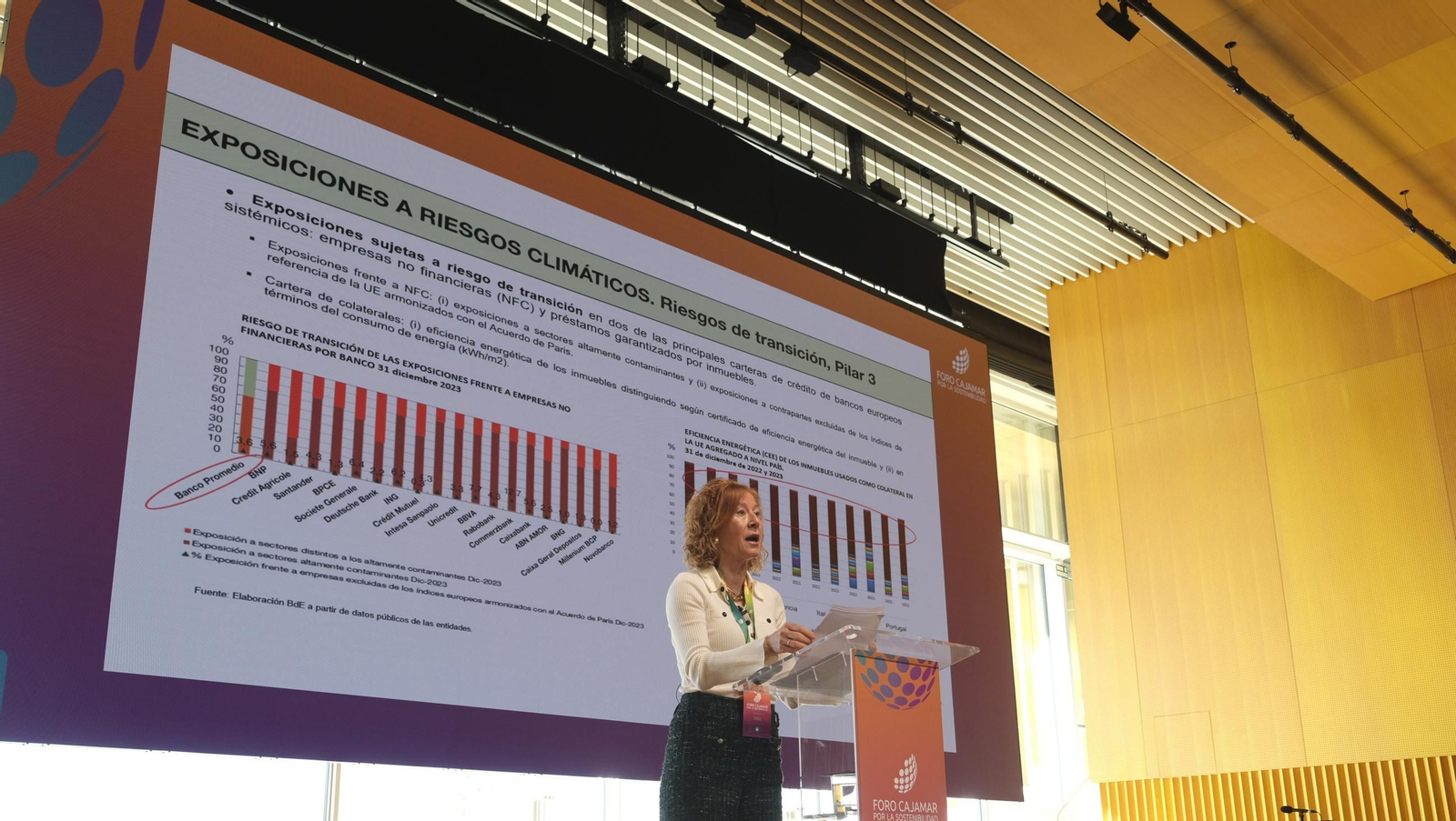 Imágenes del Foro de Sostenibilidad de Cajamar