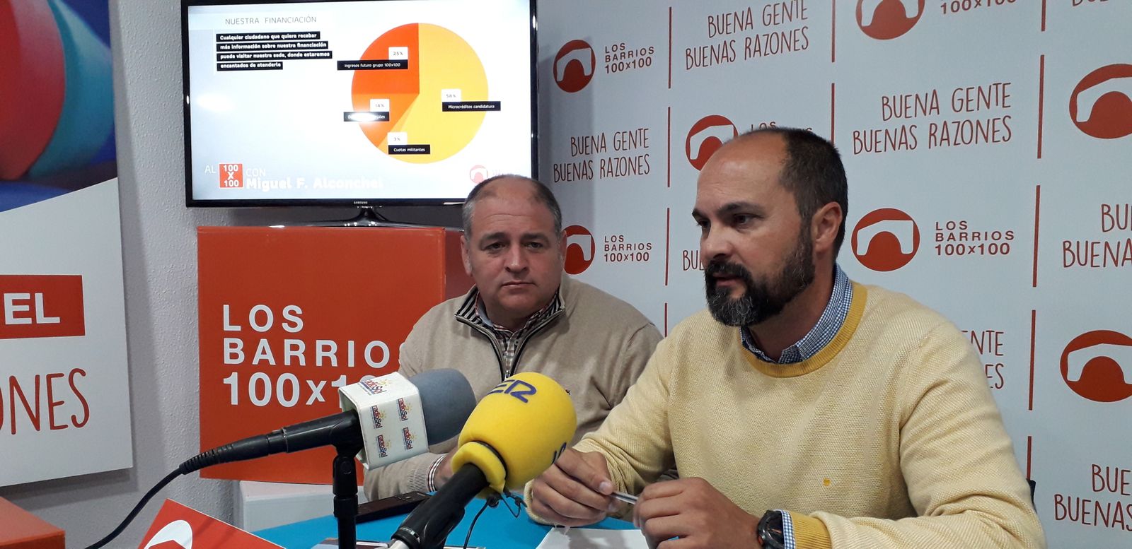 Jorge Romero y Miguel Alconchel.