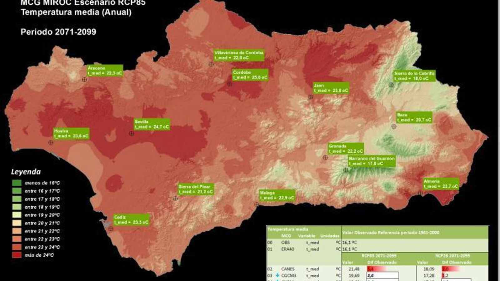 Mapa regional del peor escenario posible en cuanto a las temperaturas futuras durante este siglo.