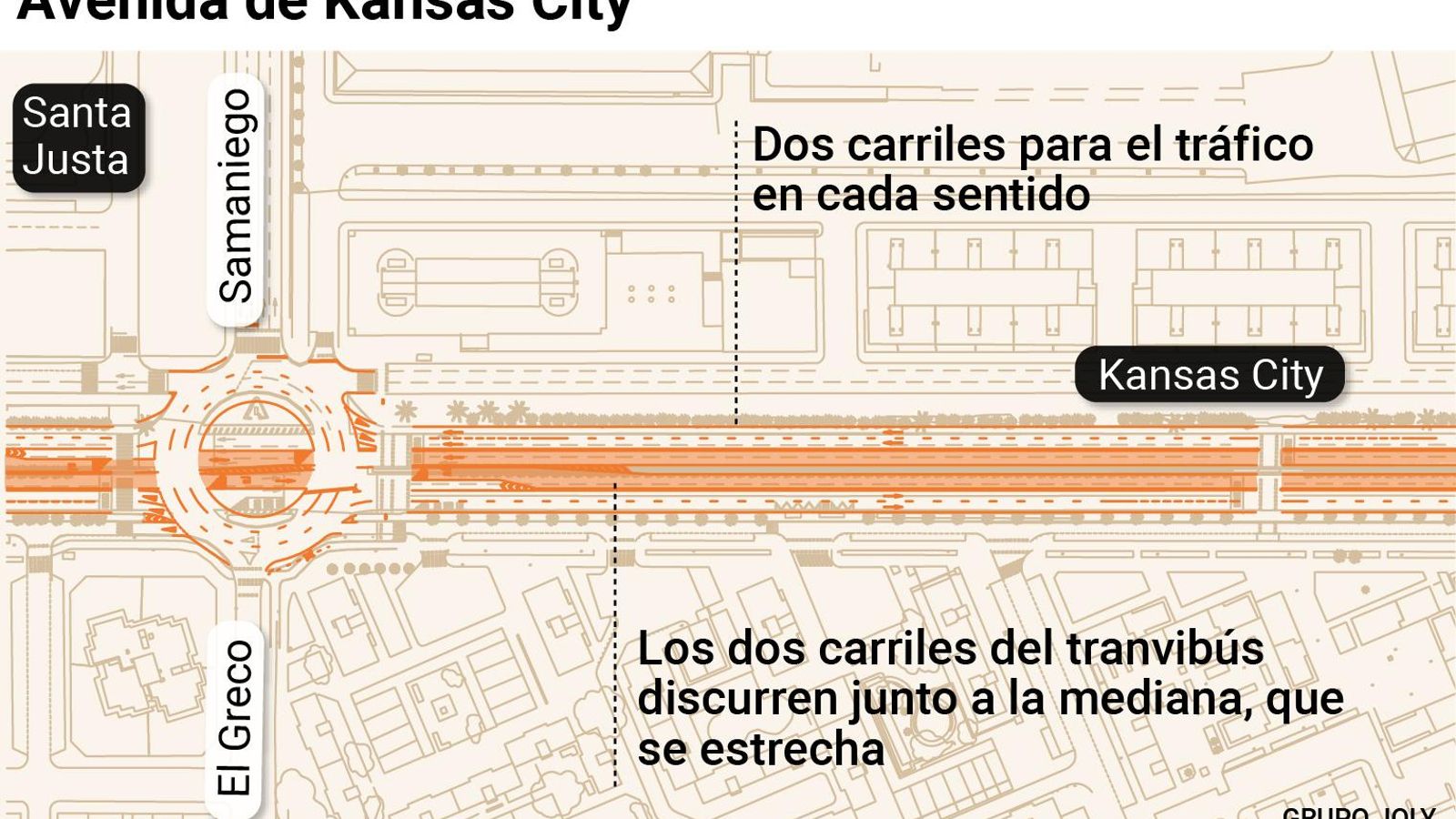 El tranvibús en Kansas City en el cruce con Greco
