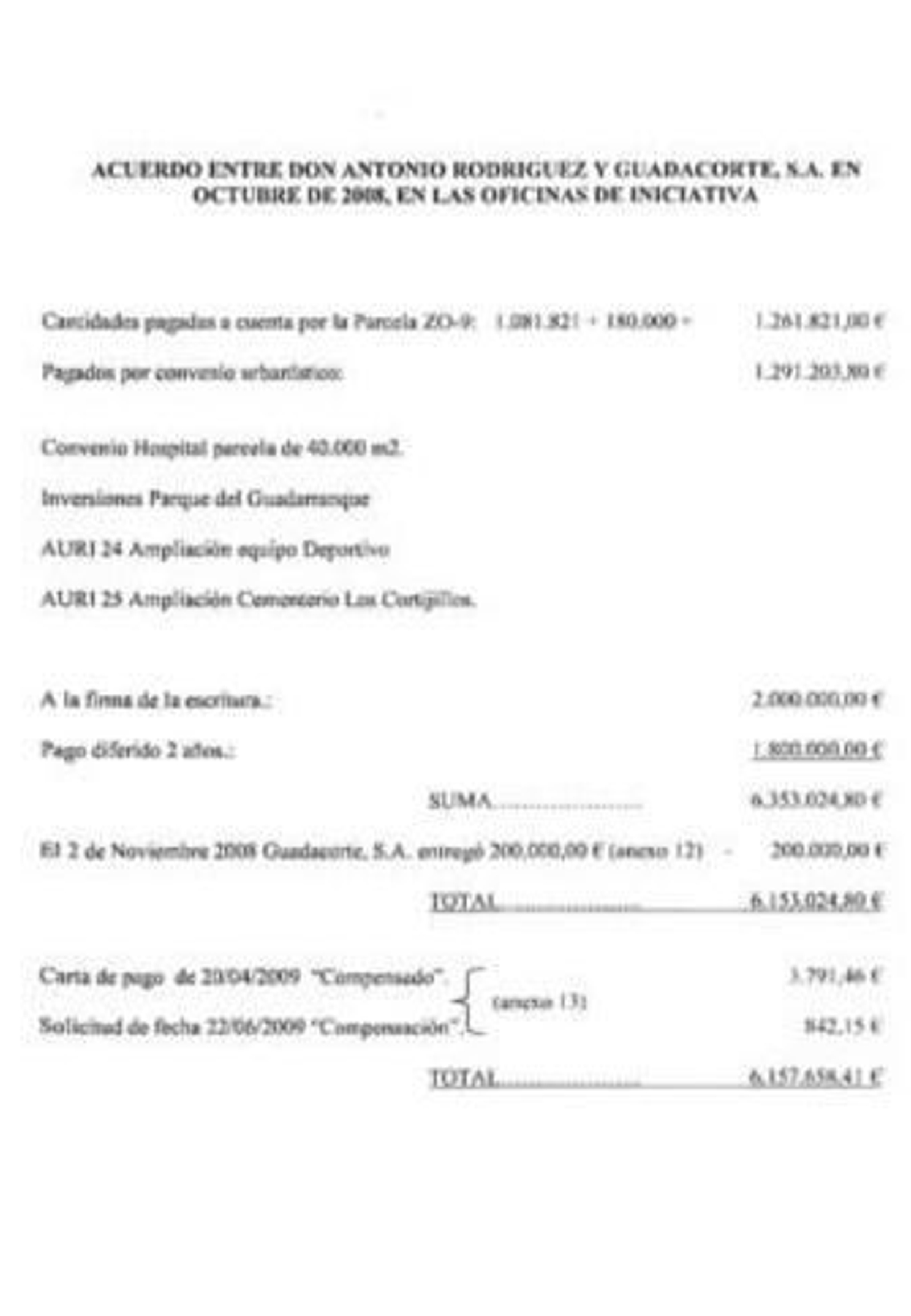 Reproducciones del detalle del pacto que Gudacorte dice que alcanzó con Rodríguez y de la entrega a cuenta de 200.000 euros.