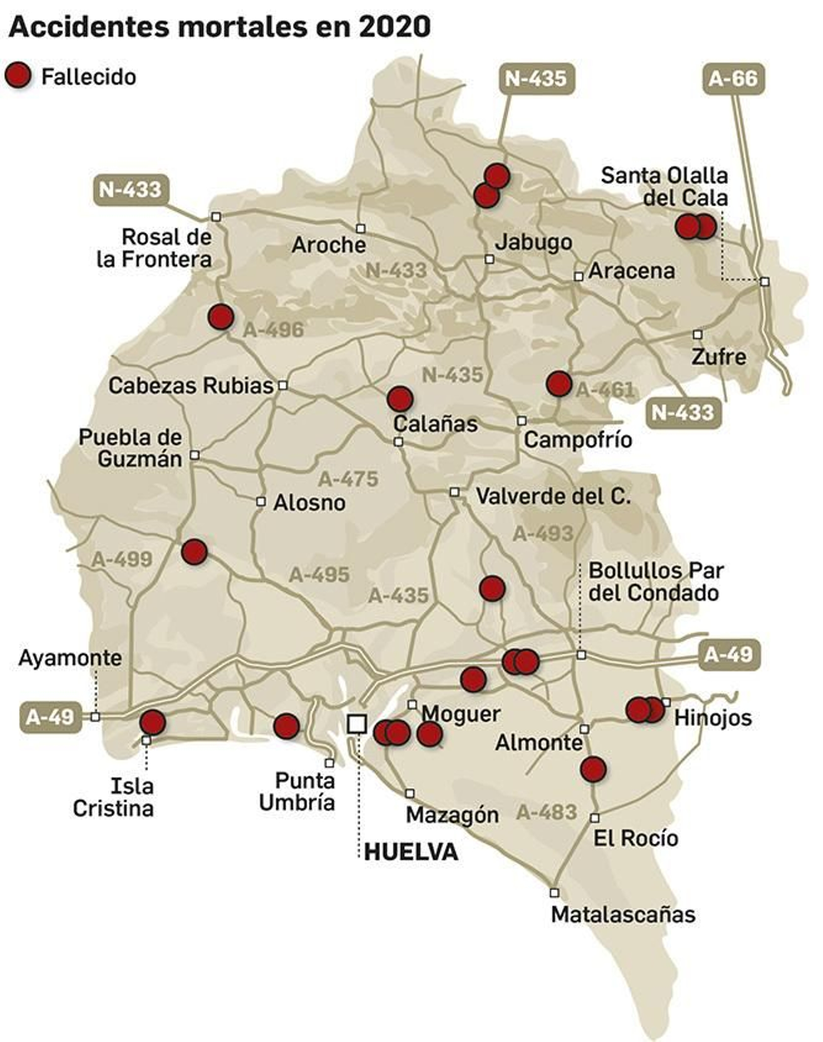 Puntos donde se produjeron los siniestros con resultado de muerte en Huelva. Puntos donde se produjeron los siniestros con resultado de muerte en Huelva.