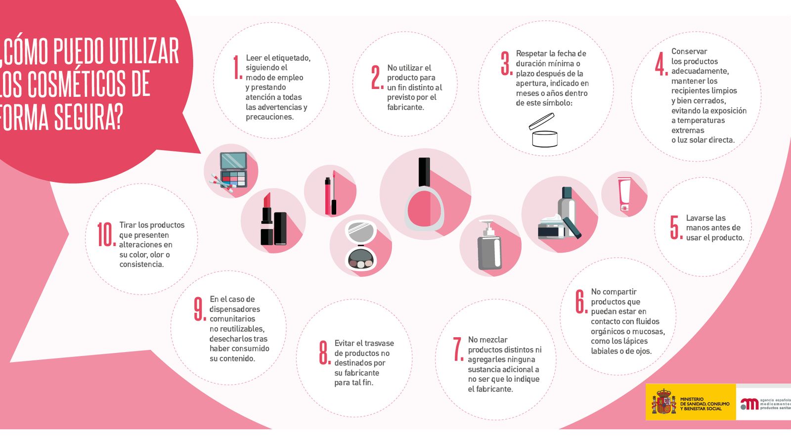 infografia-cosmeticos