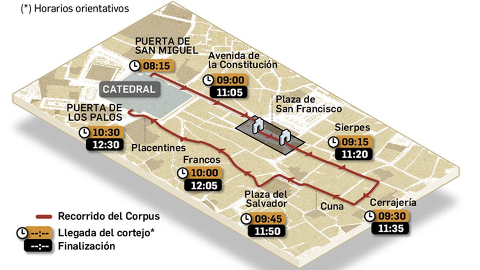 Recorrido del Corpus de Sevilla.