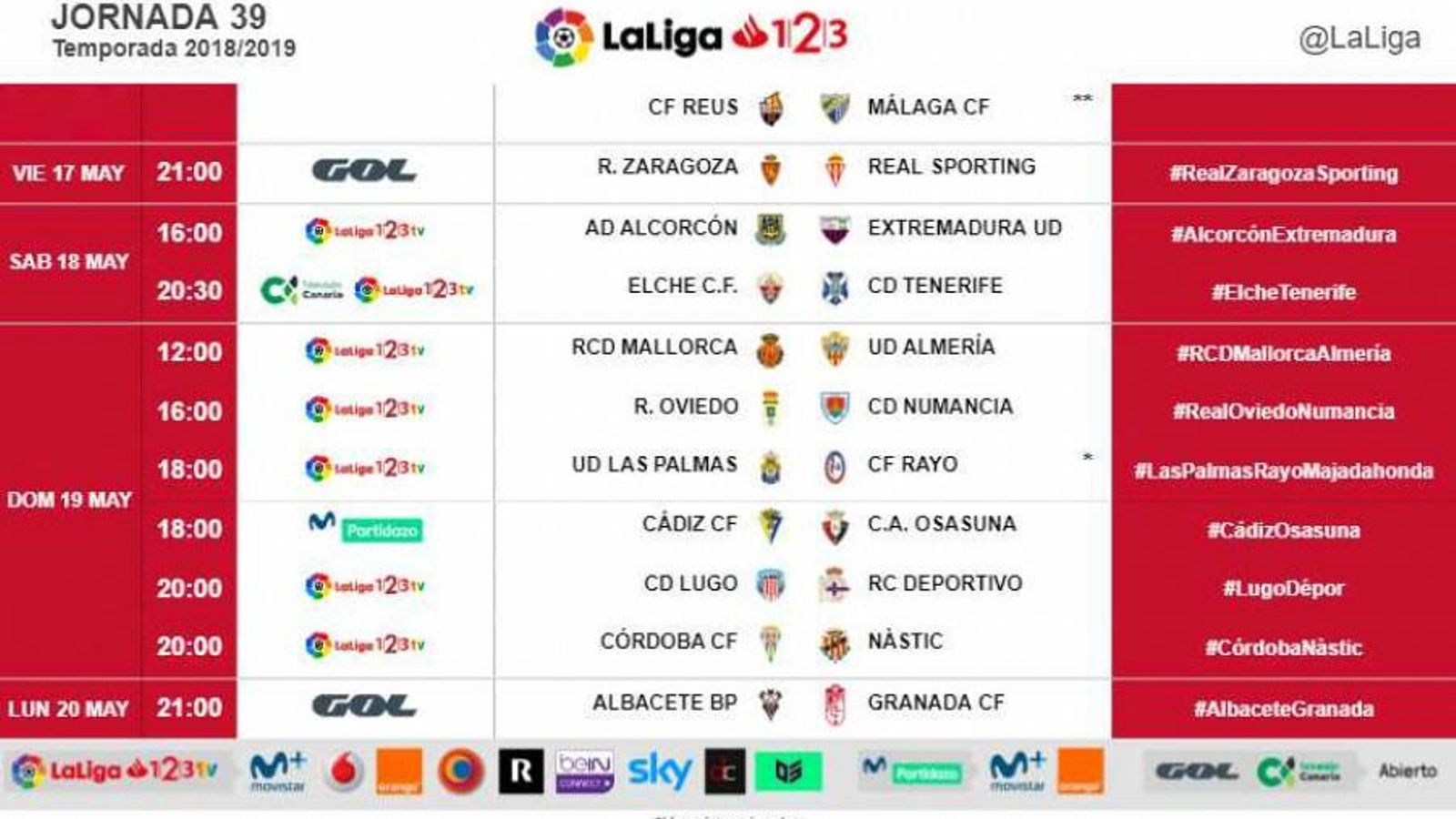 Horarios de la jornada 39