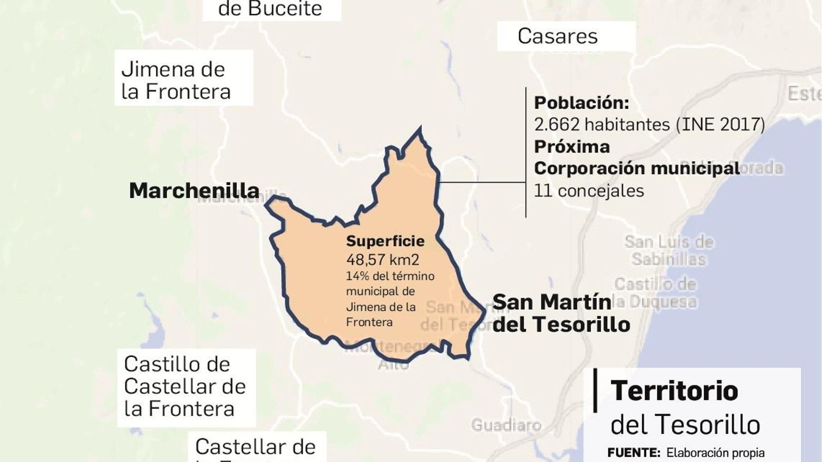 Límites del término municipal de San Martín del Tesorillo