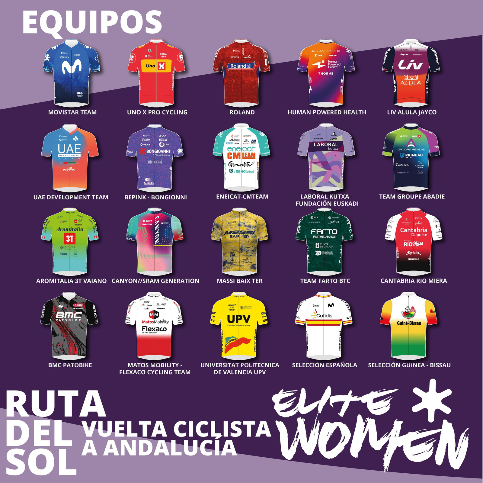 Equipos en la Vuelta.