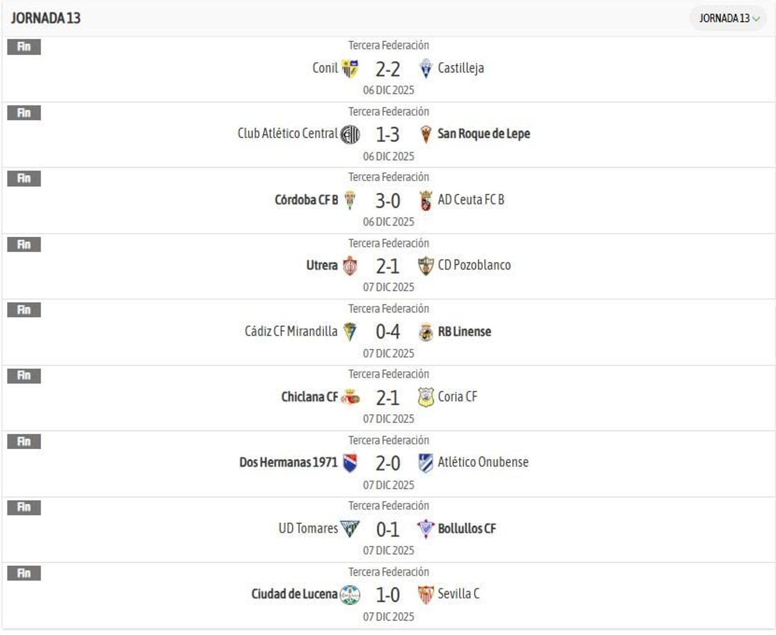 Los resultados de la jornada 13 en el grupo X de Tercera Federación