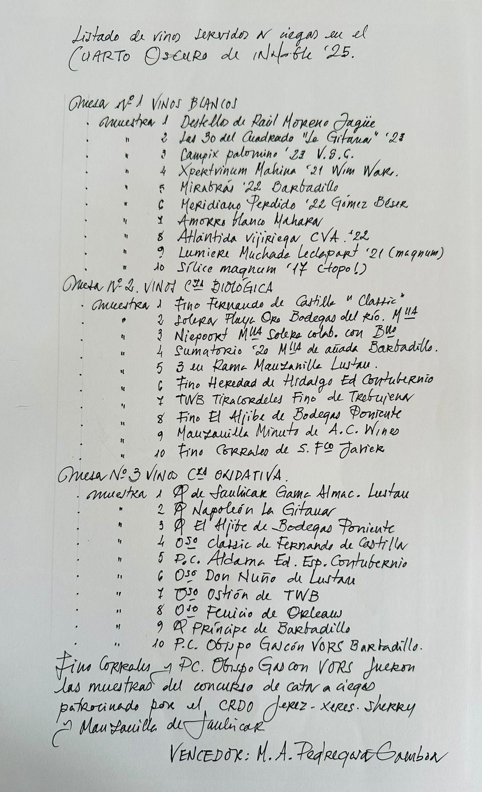 La lista de vinos que necesita Trump. La lista de vinos que necesita Trump.