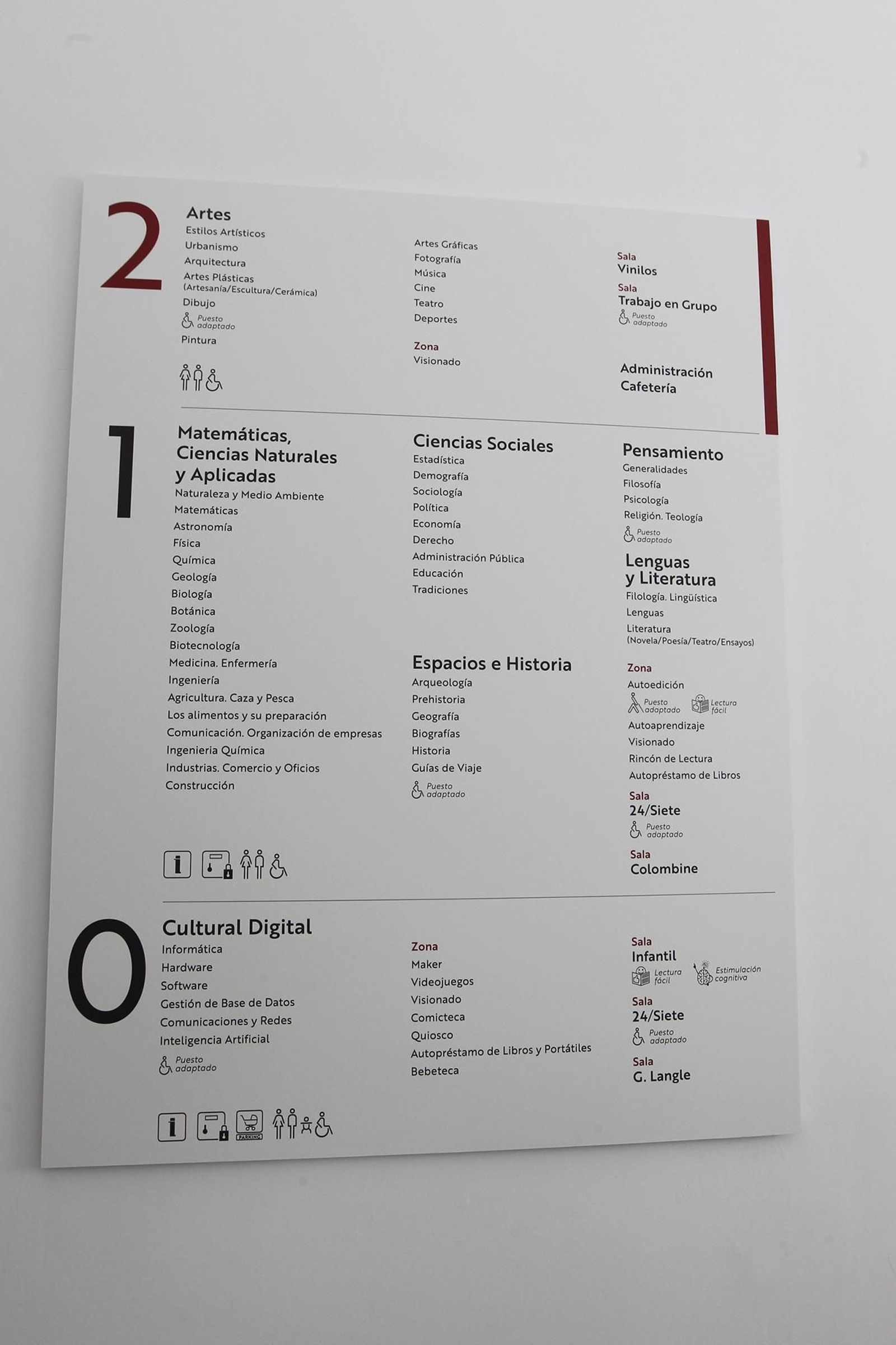 Fotogalería inauguración Biblioteca Central Municipal José María Artero. Almería