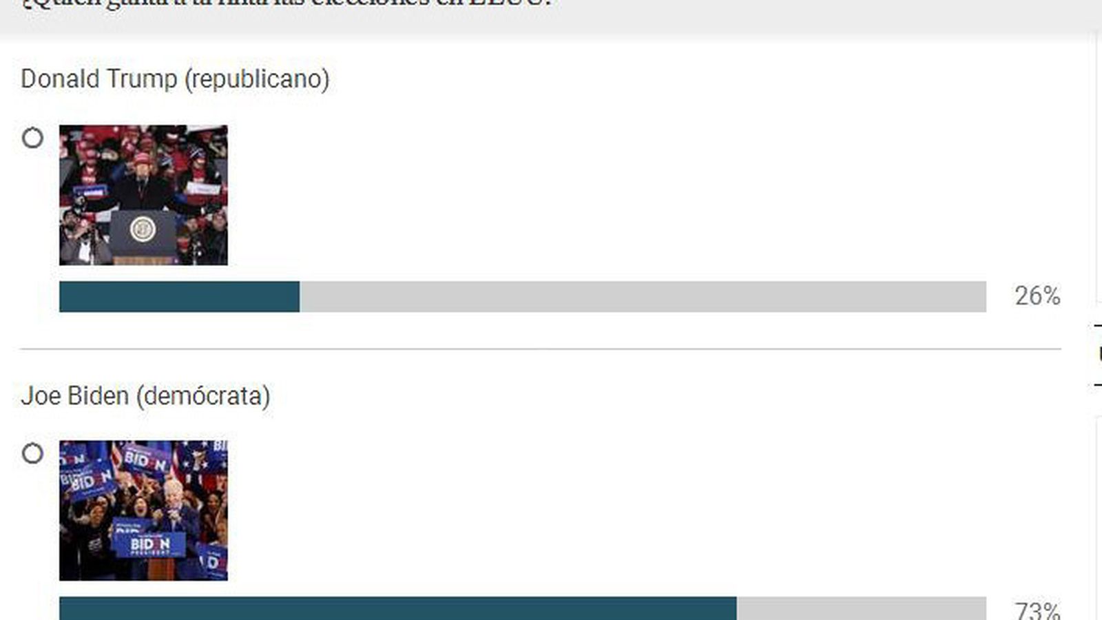 Resultado de la encuesta