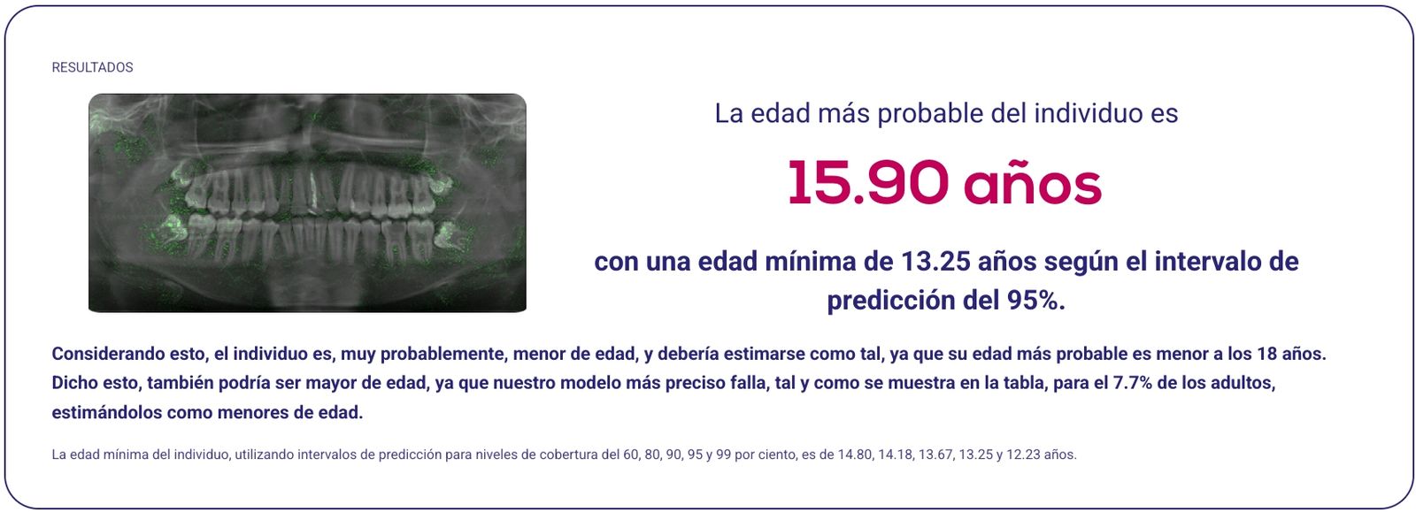 Imagen de ejemplo de una estimación de 16 años en Uganda