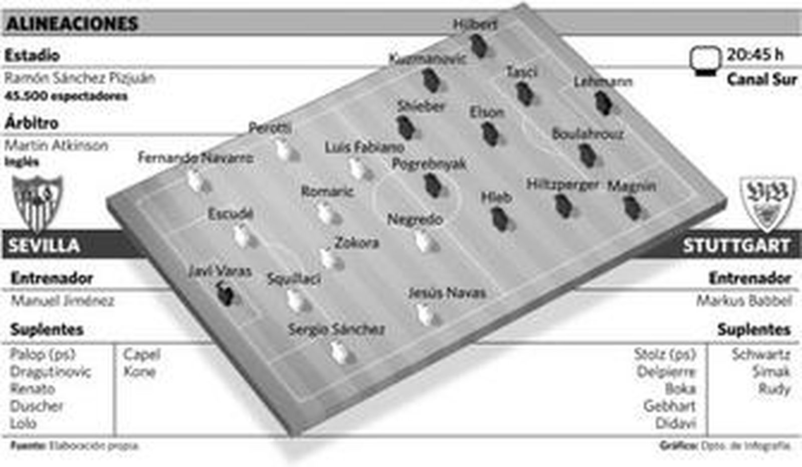 Romaric, que hoy puede ser la sorpresa, encara a Javi Varas presionado por Dragutinovic.