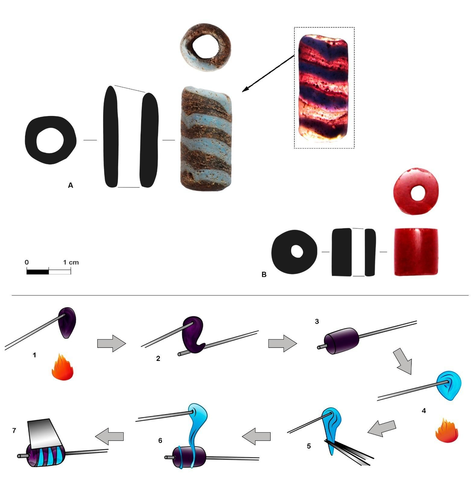 Cuenta de pasta vítrea de estilo punicizante, junto con  la propuesta de su proceso de producción (ilustración de Celia Aguilar de Rueda).
