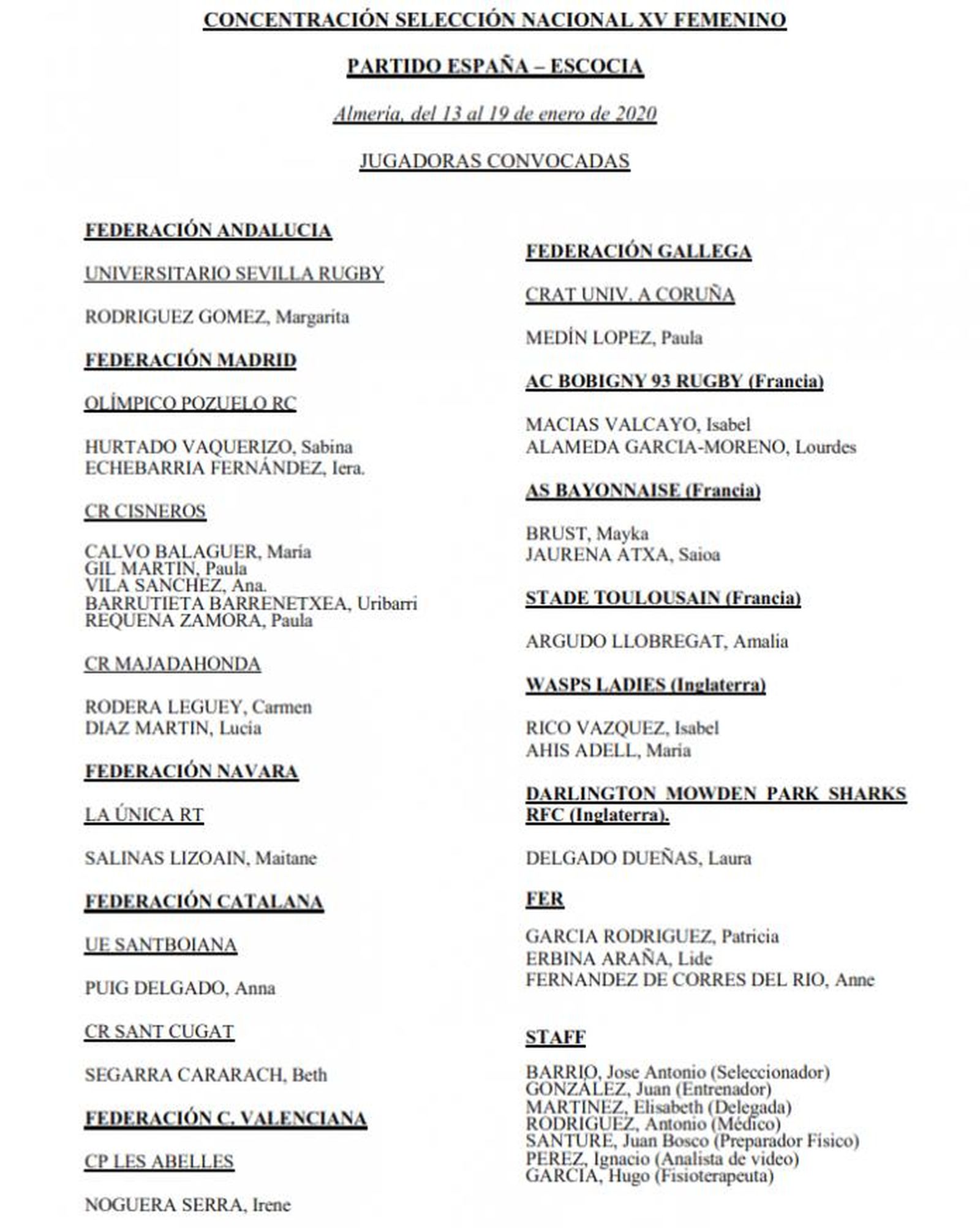 Convocatoria de las Leonas.