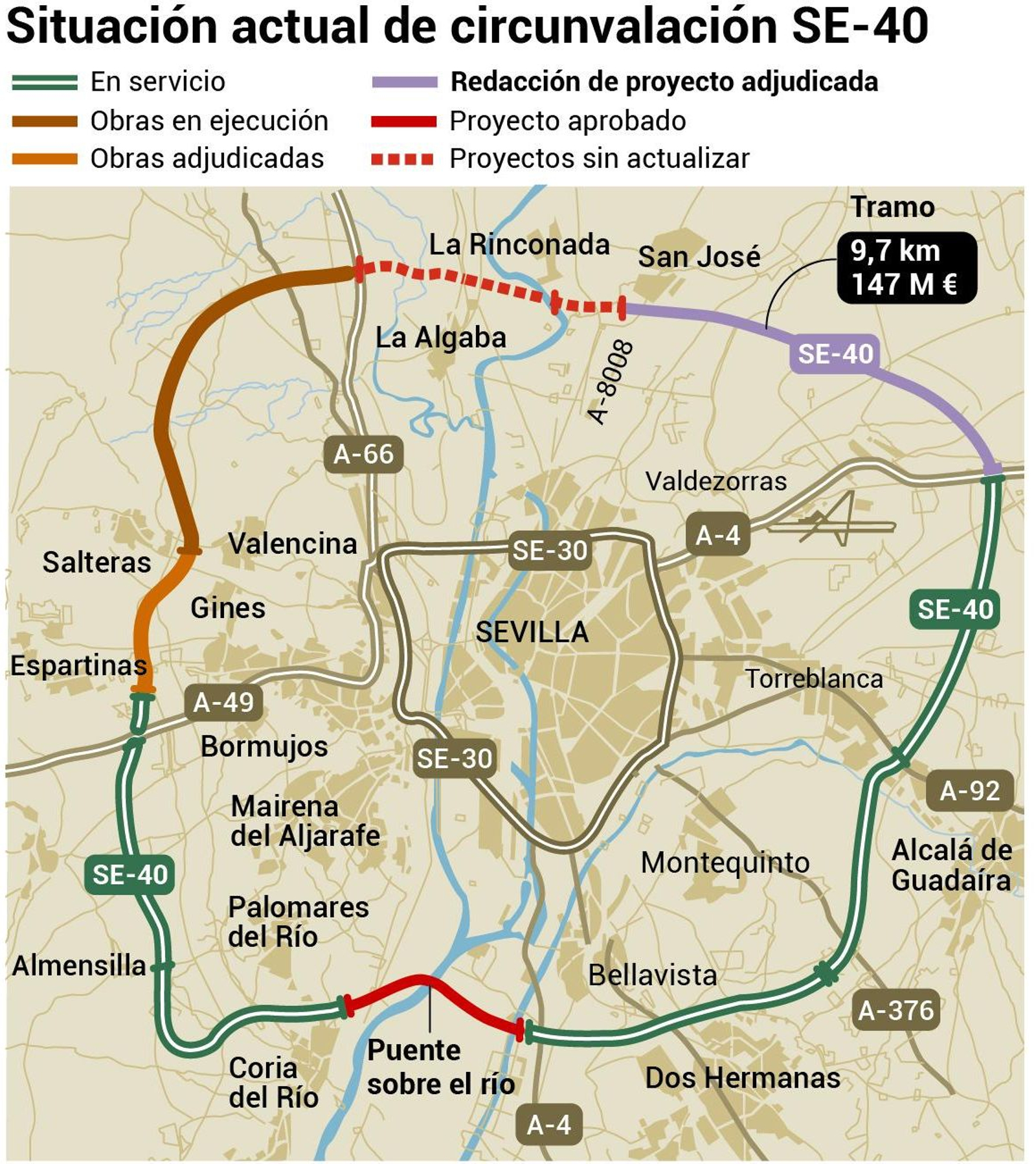El mapa actualizado de la SE-40