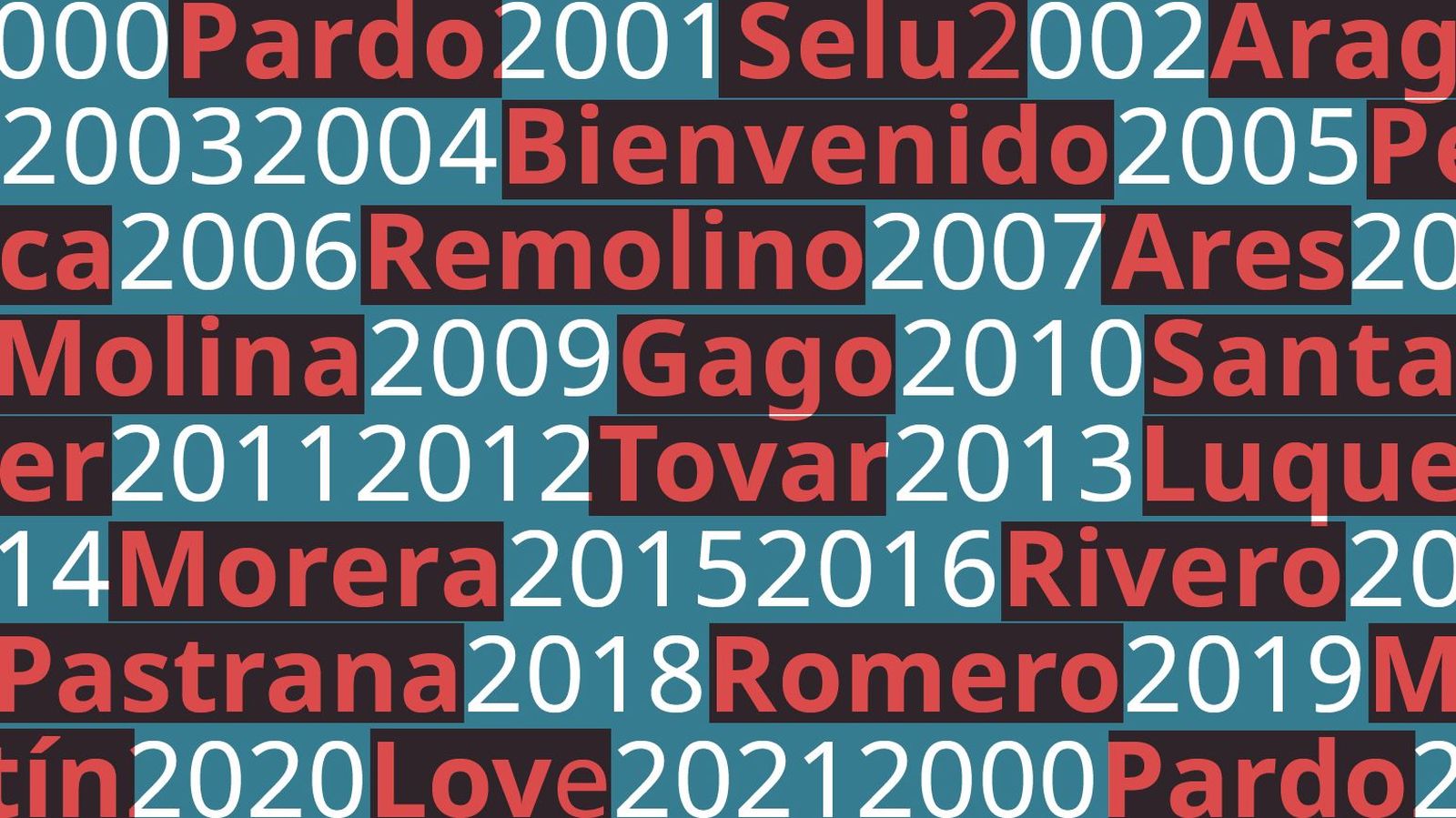 Palmarés COAC Carnaval de Cádiz