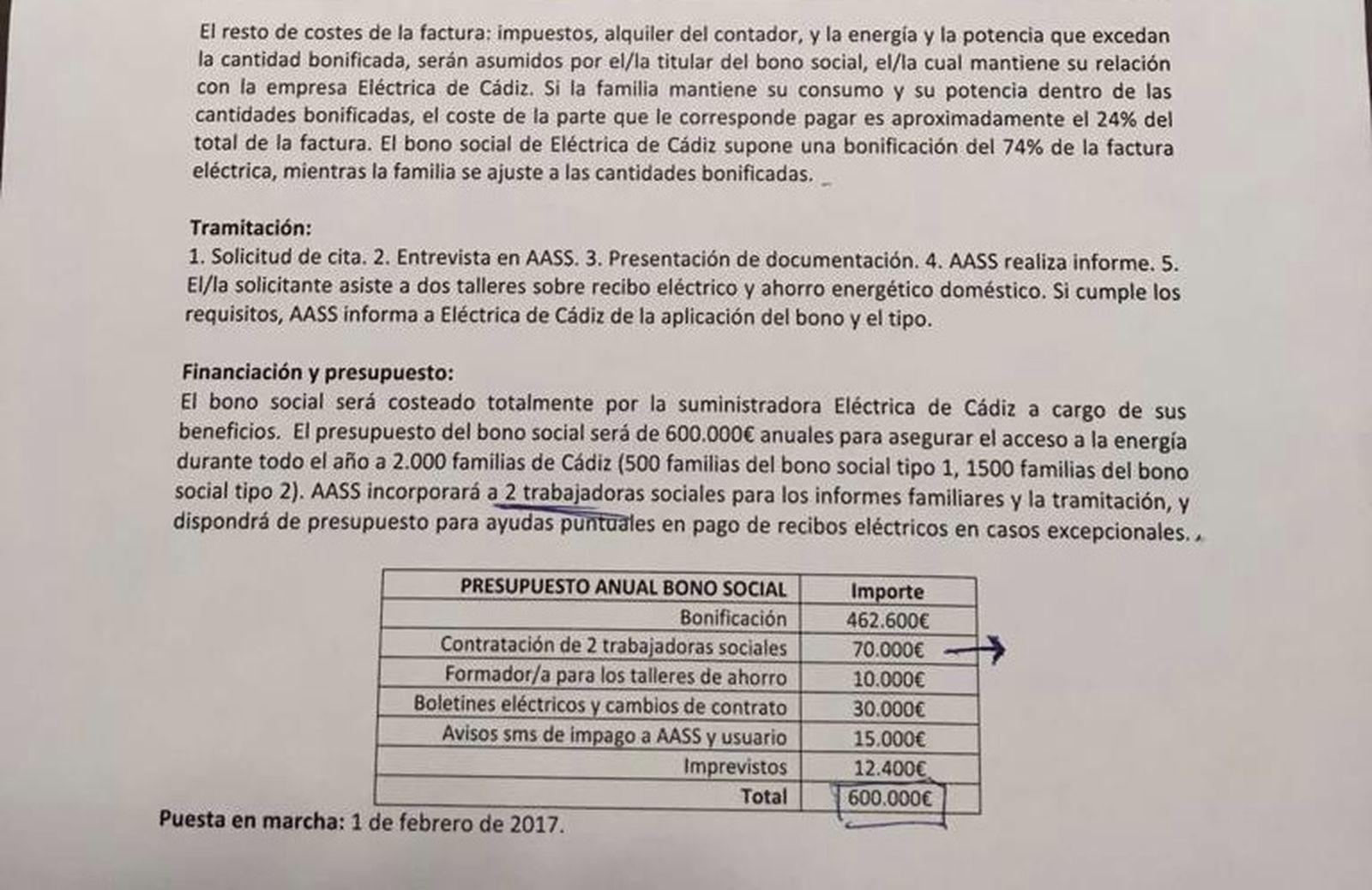 La mamarrachada de Albita y sus Mariachis con el bono social eléctrico
