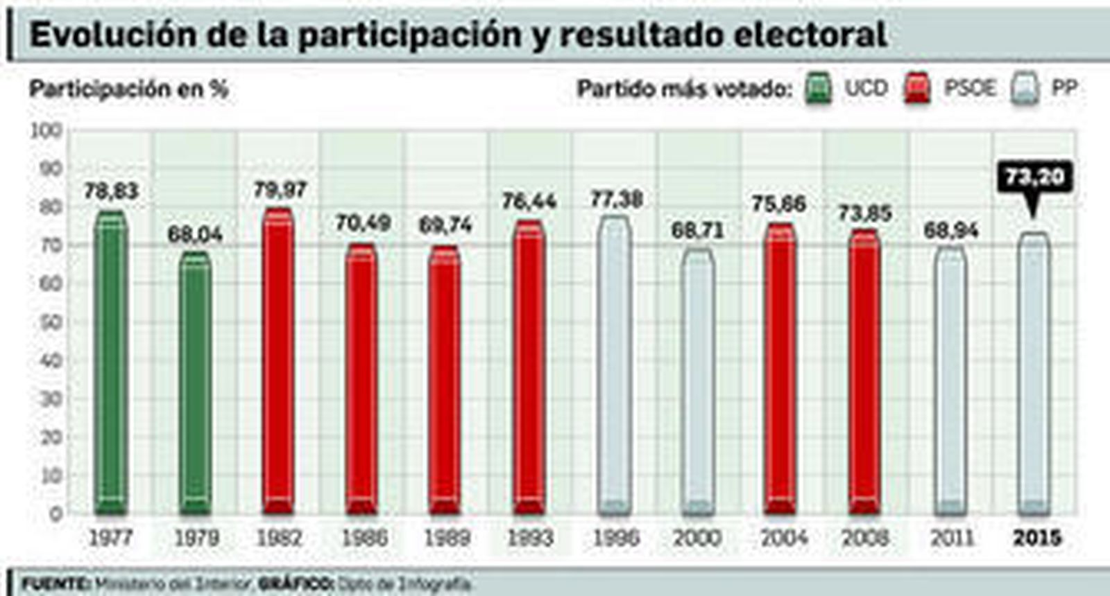 Dos mujeres antes de depositar sus votos en un colegio electoral.