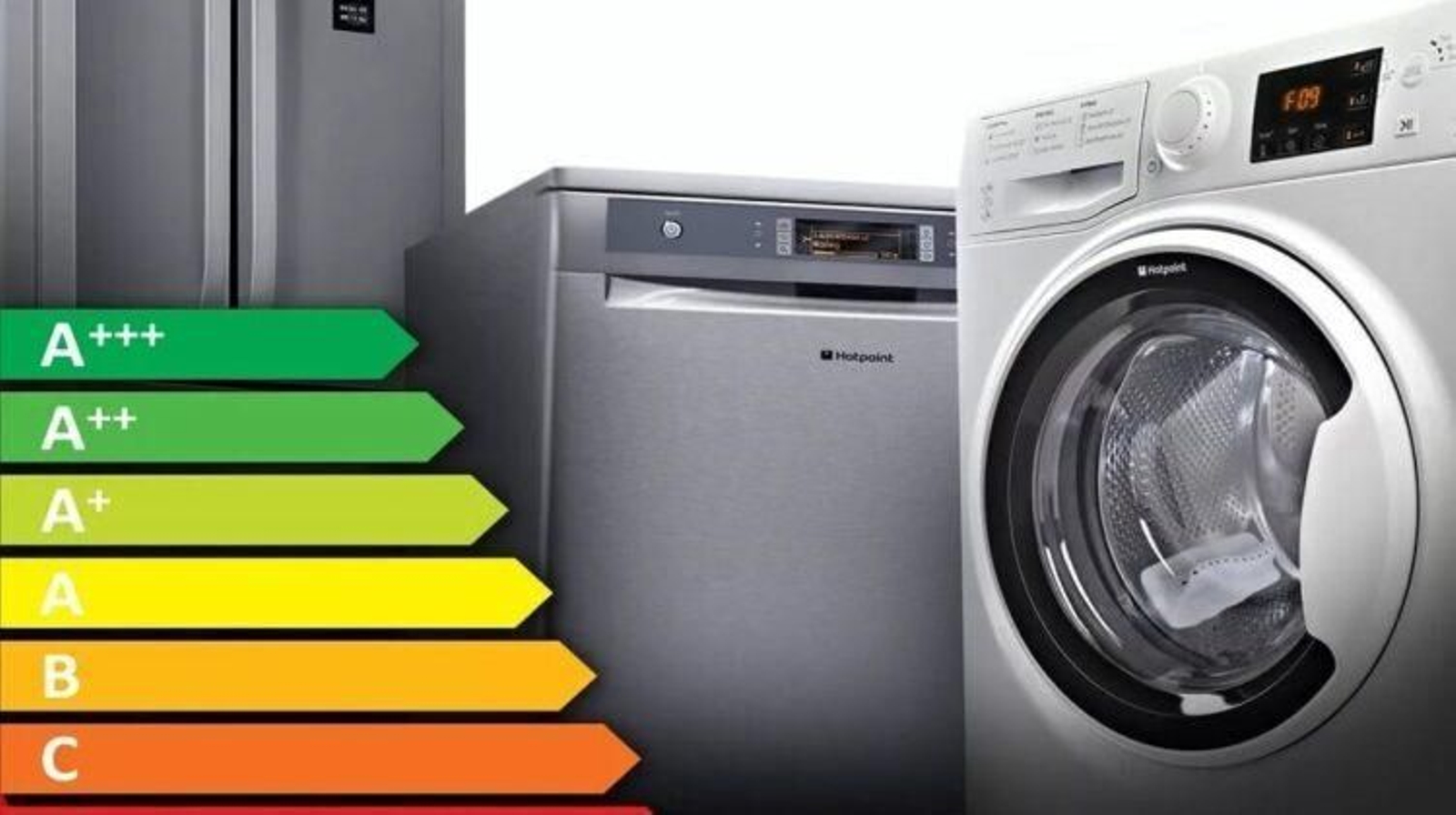 Electrodomésticos eficientes