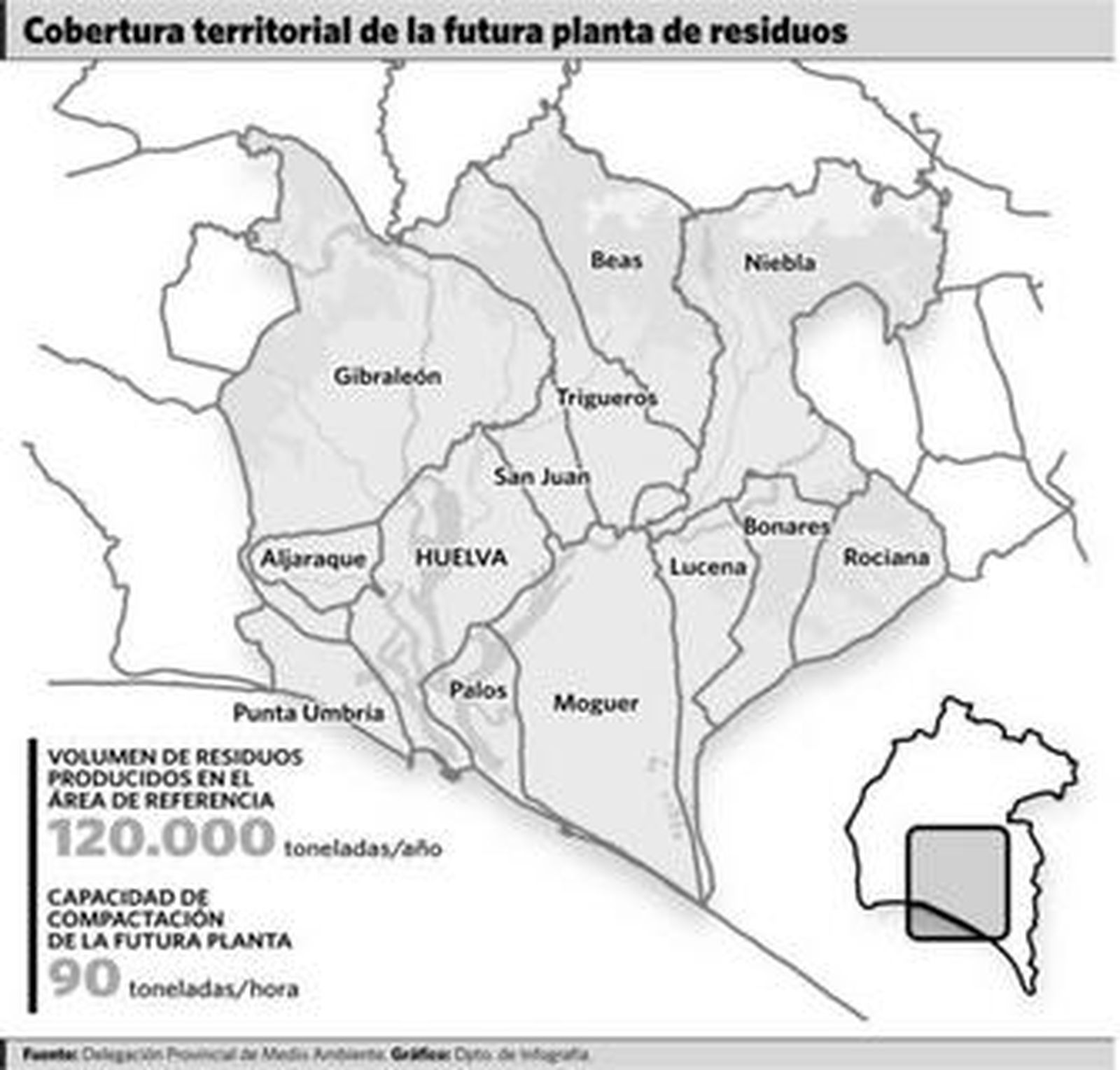 Urbanismo rebaja un 60% el ICIO a la planta de residuos de Diputación