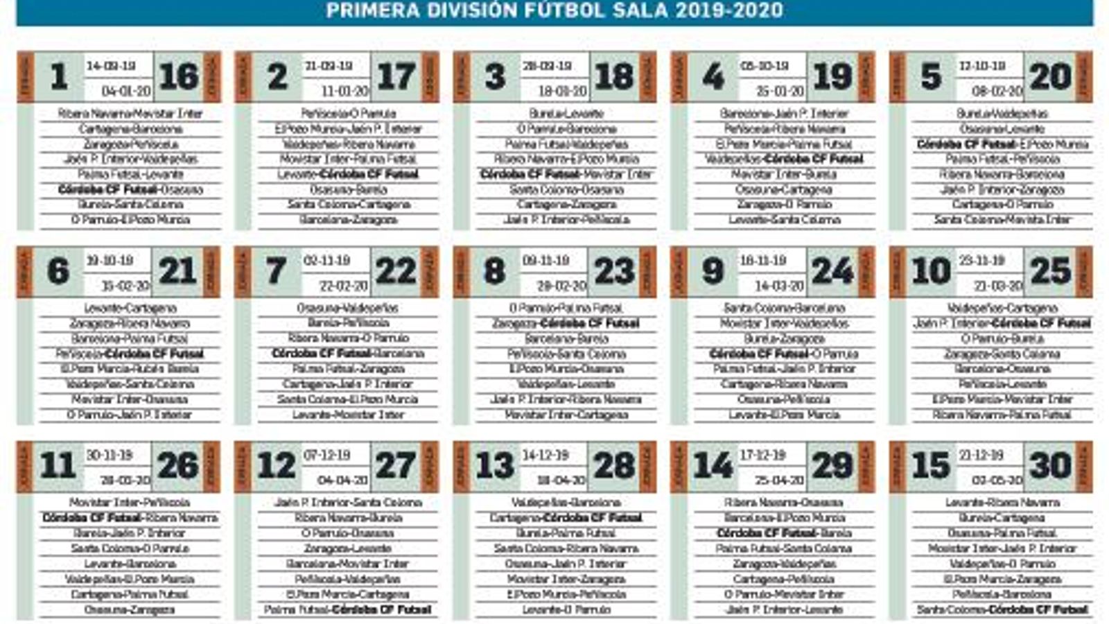 Este es el calendario del Córdoba CF Futsal para su estreno en la máxima categoría. Este es el calendario del Córdoba CF Futsal para su estreno en la máxima categoría.