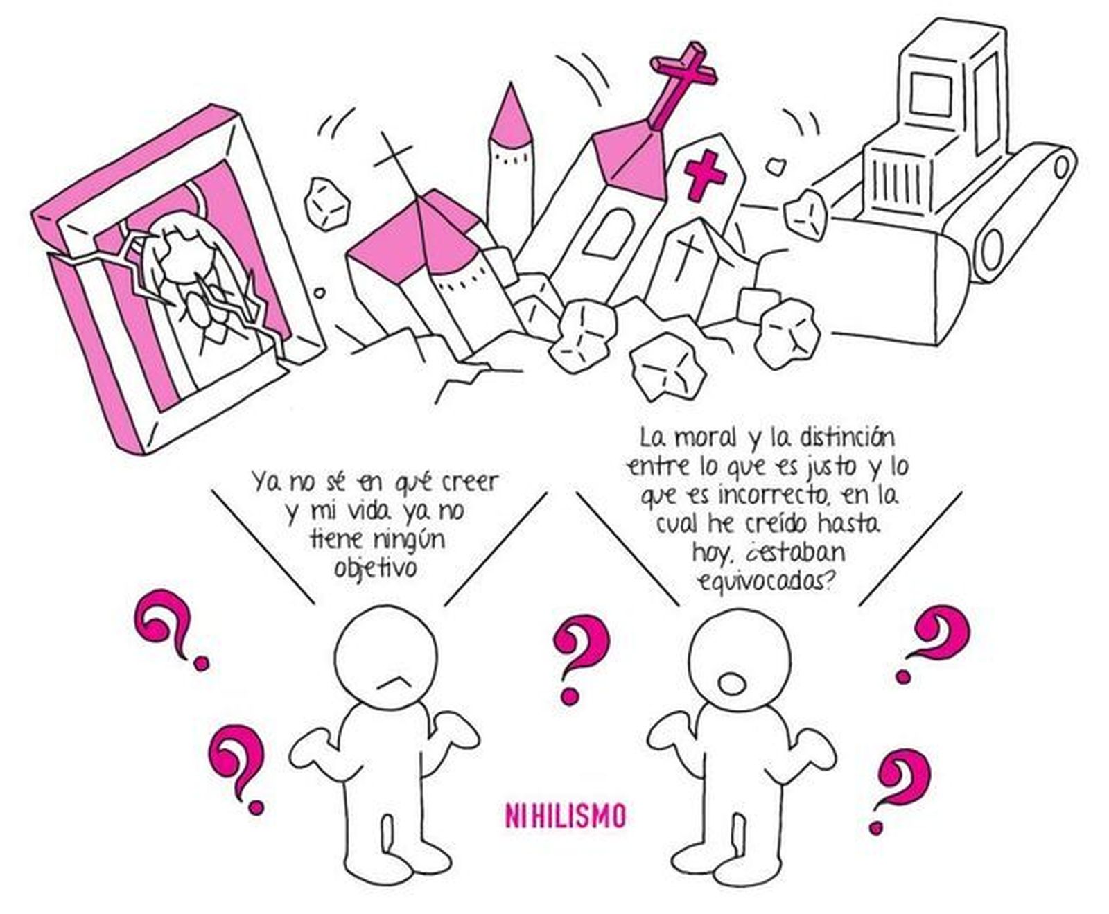 Definición del concepto "nihilismo".