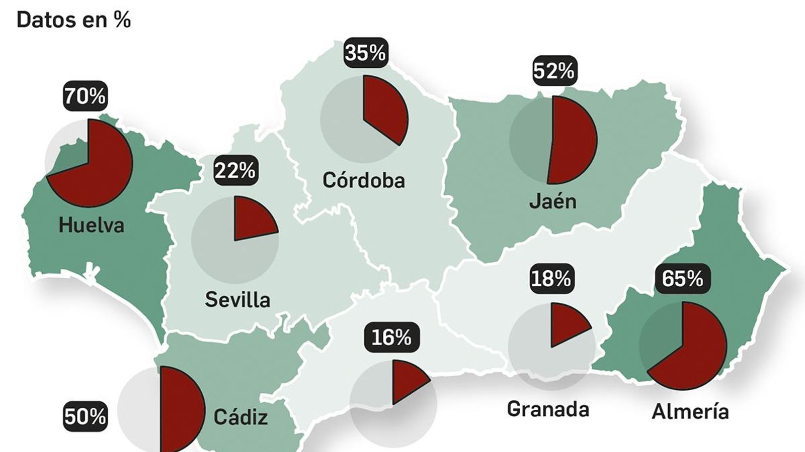 Niños sin pediatra en Andalucía.