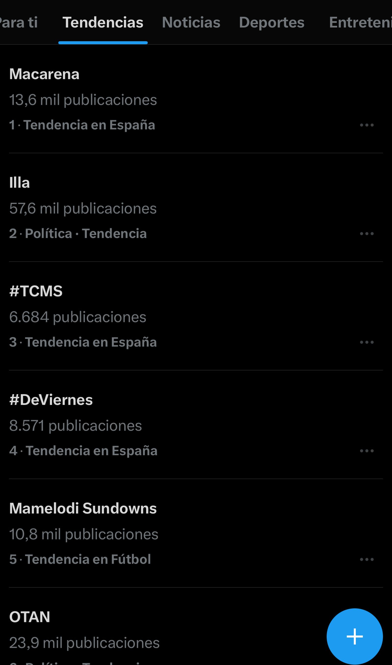 "Macarena", dn el número uno de temas en Twitter