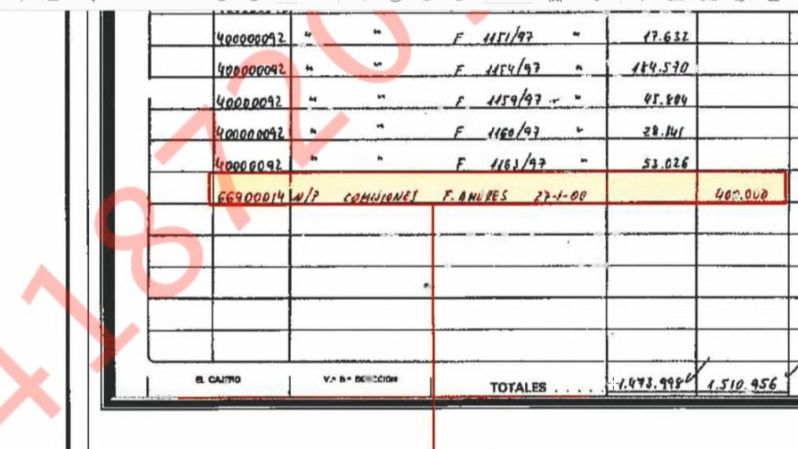 Una de las anotaciones realizadas por un pago de una comisión al funcionario Francisco Amores.