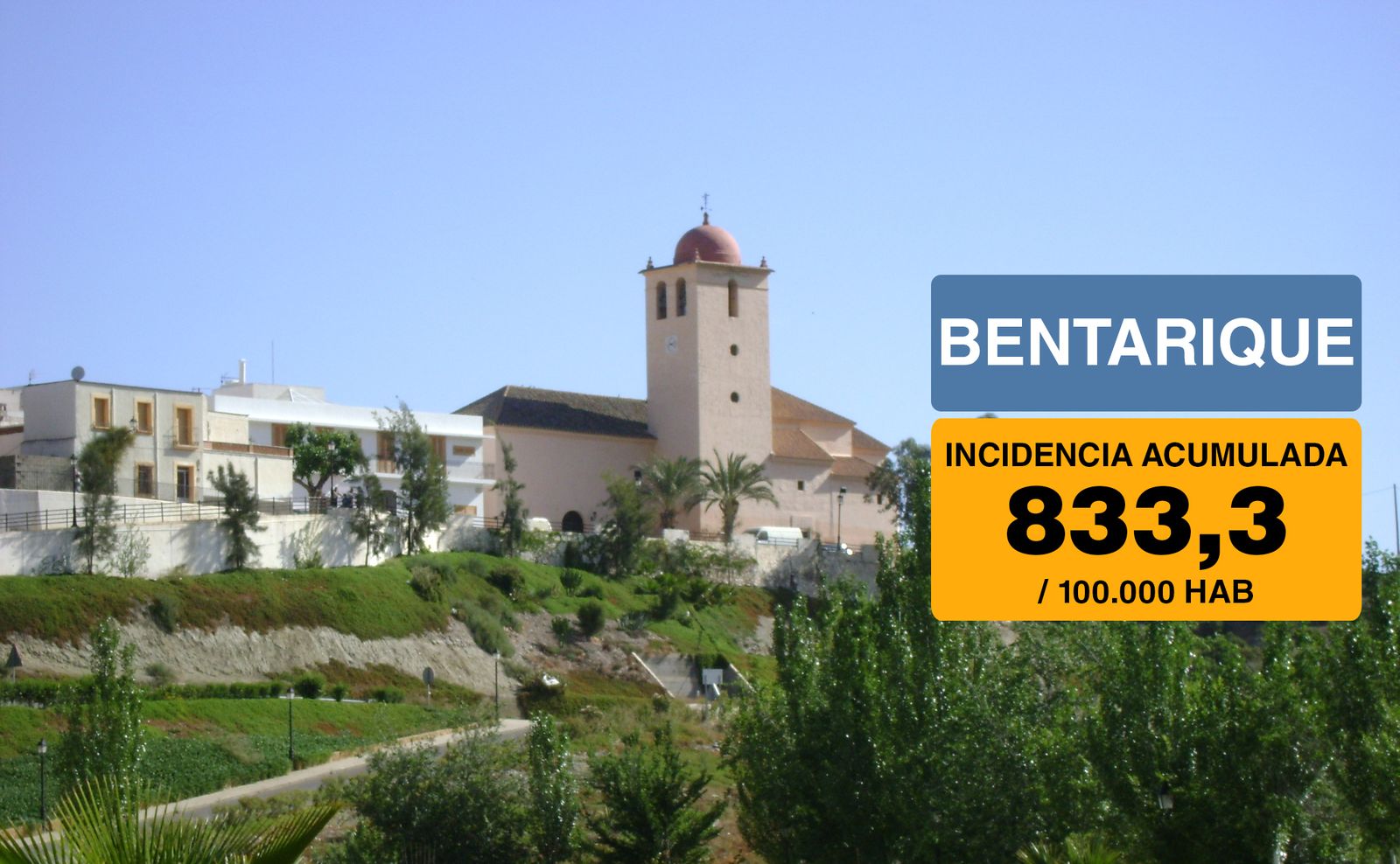 Bentarique tiene una de las incidencias más altas.
