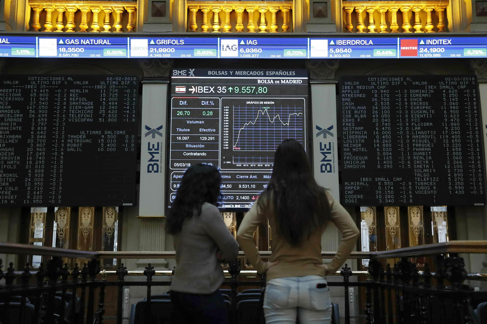 Dos mujeres miran el principal indicador del Íbex 35.