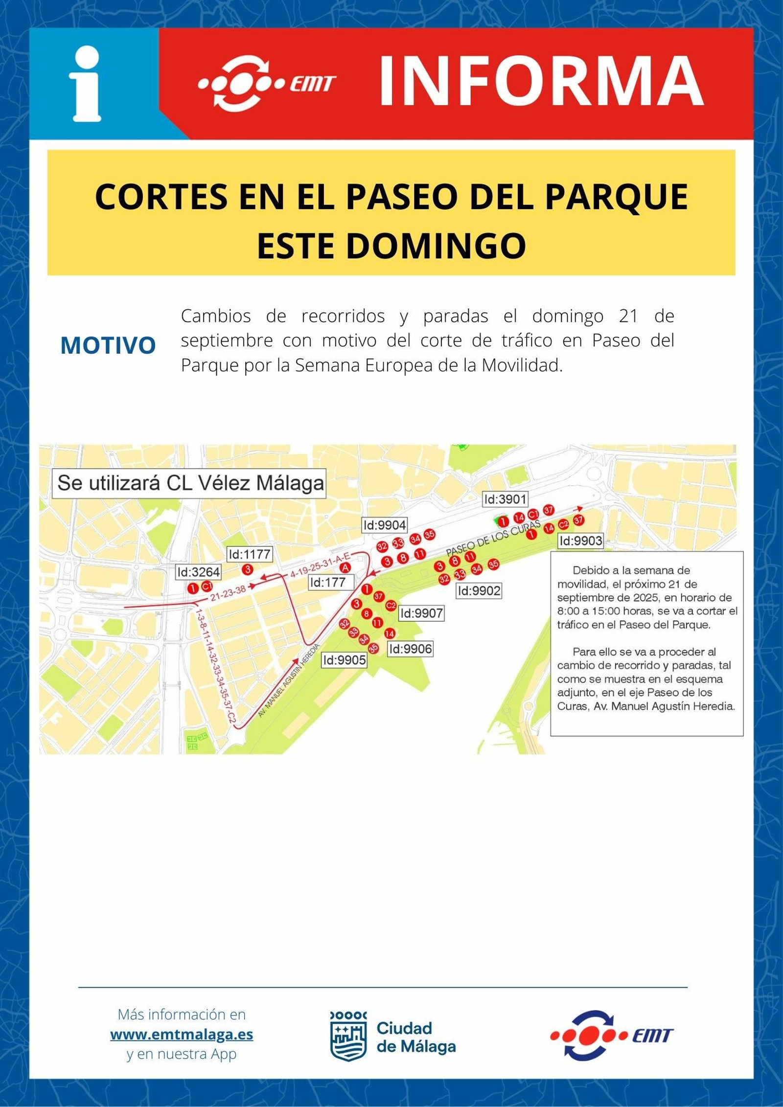 Mapa del corte en el Paseo del Parque.
