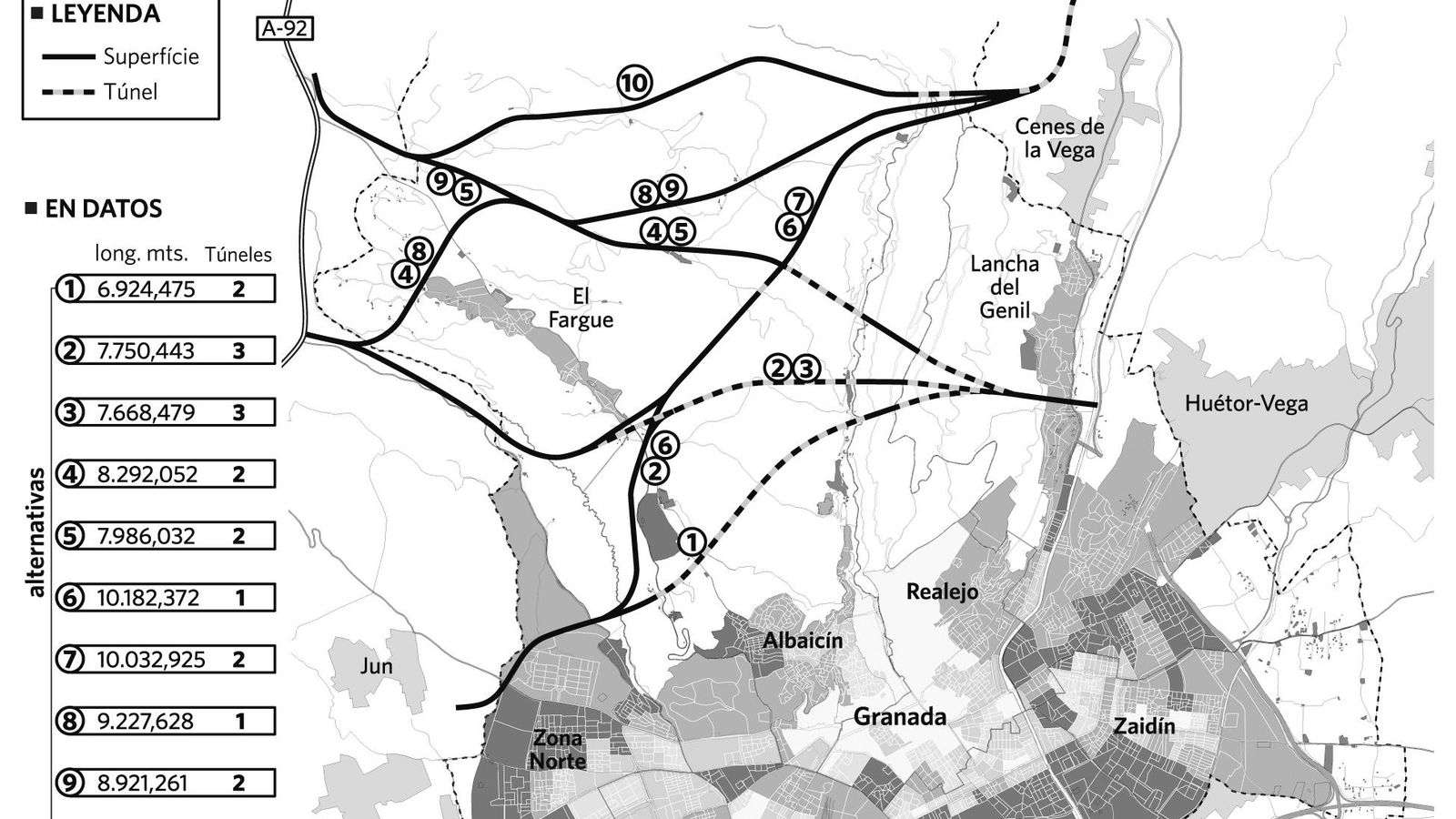 Las diez alternativas de trazado que la Junta diseñó en 2008, y de la que escogió la opción 6 Las diez alternativas de trazado que la Junta diseñó en 2008, y de la que escogió la opción 6