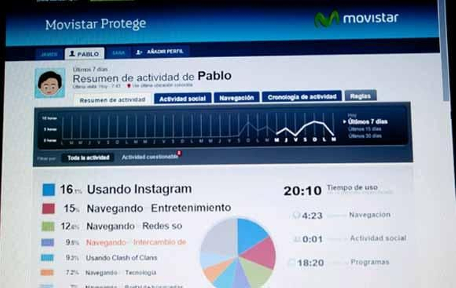 Navegar sin riesgo para los menores