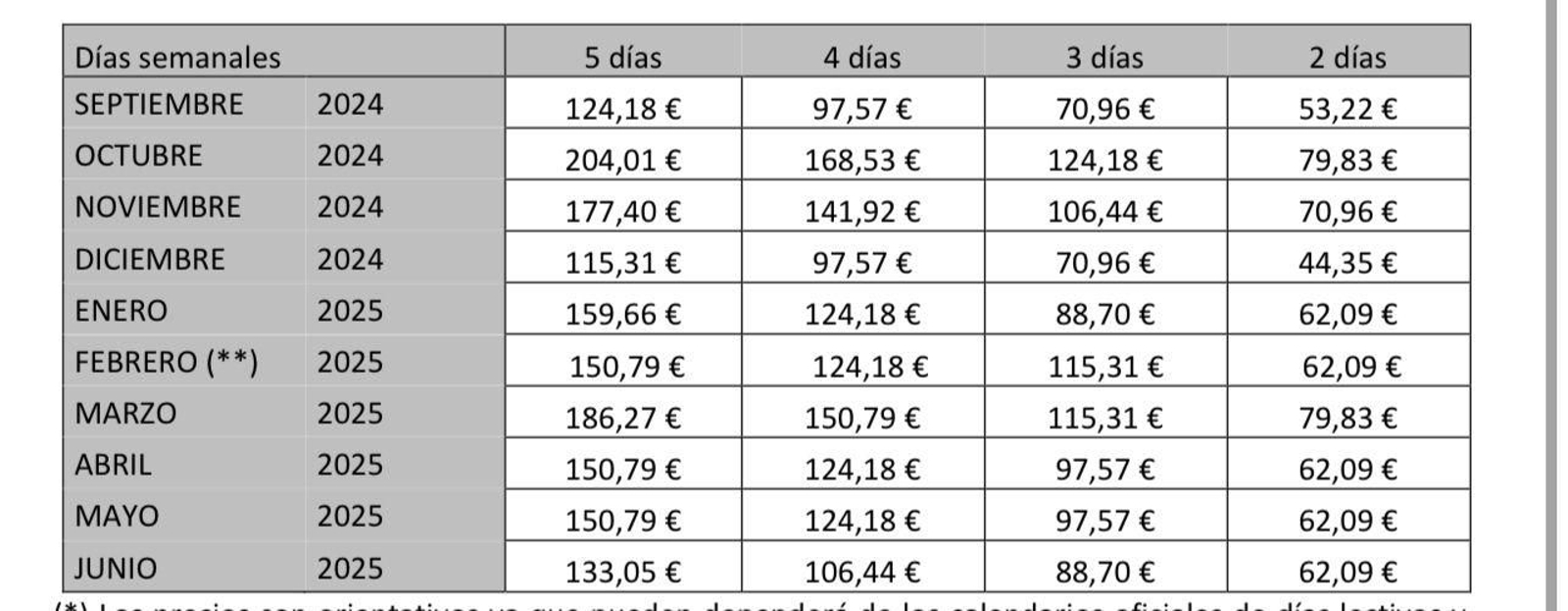 Tabla precios menús comedor de un colegio concertado