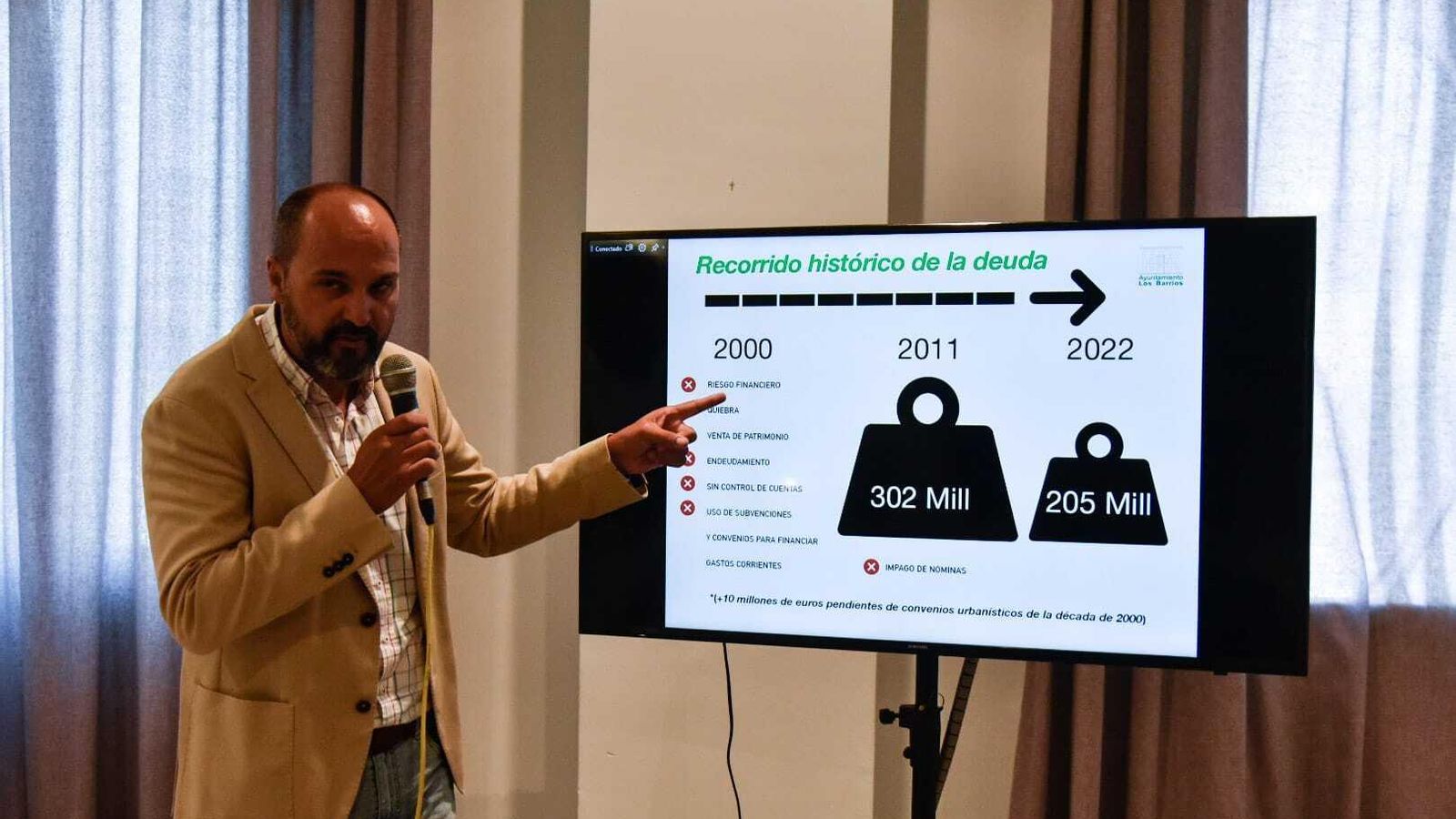 La evolución de la deuda municipal de Los Barrios.