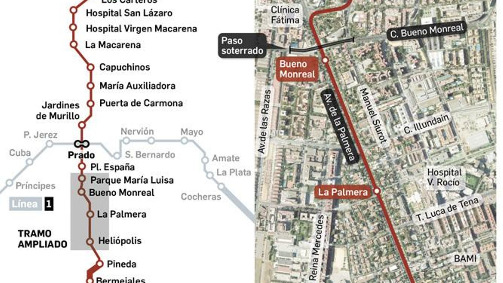 El cruce de la línea 3 del Metro a la Palmera.