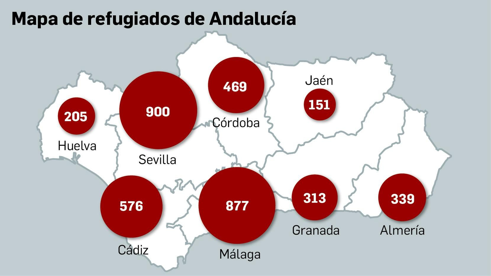 Andalucía, una tierra de acogida lenta Andalucía, una tierra de acogida lenta